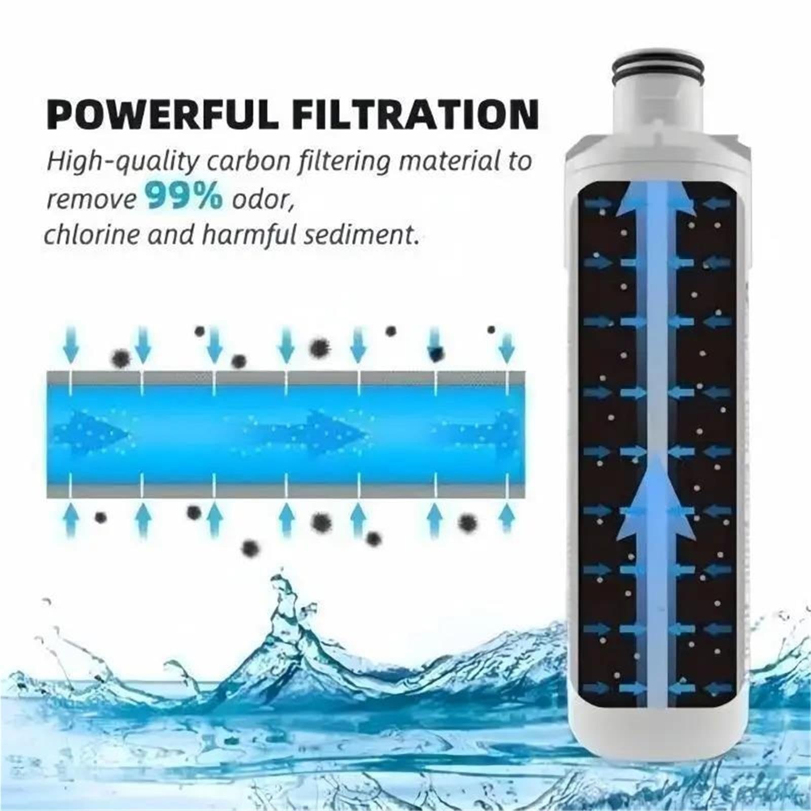 Sostituzione del filtro'acqua del frigorifero for LTLG1OOOP, ADQ74793502