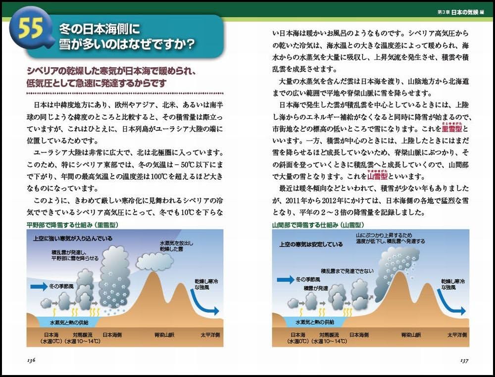 Amazon.co.jp: 天気と気象がわかる! 83の疑問 (サイエンス・アイ