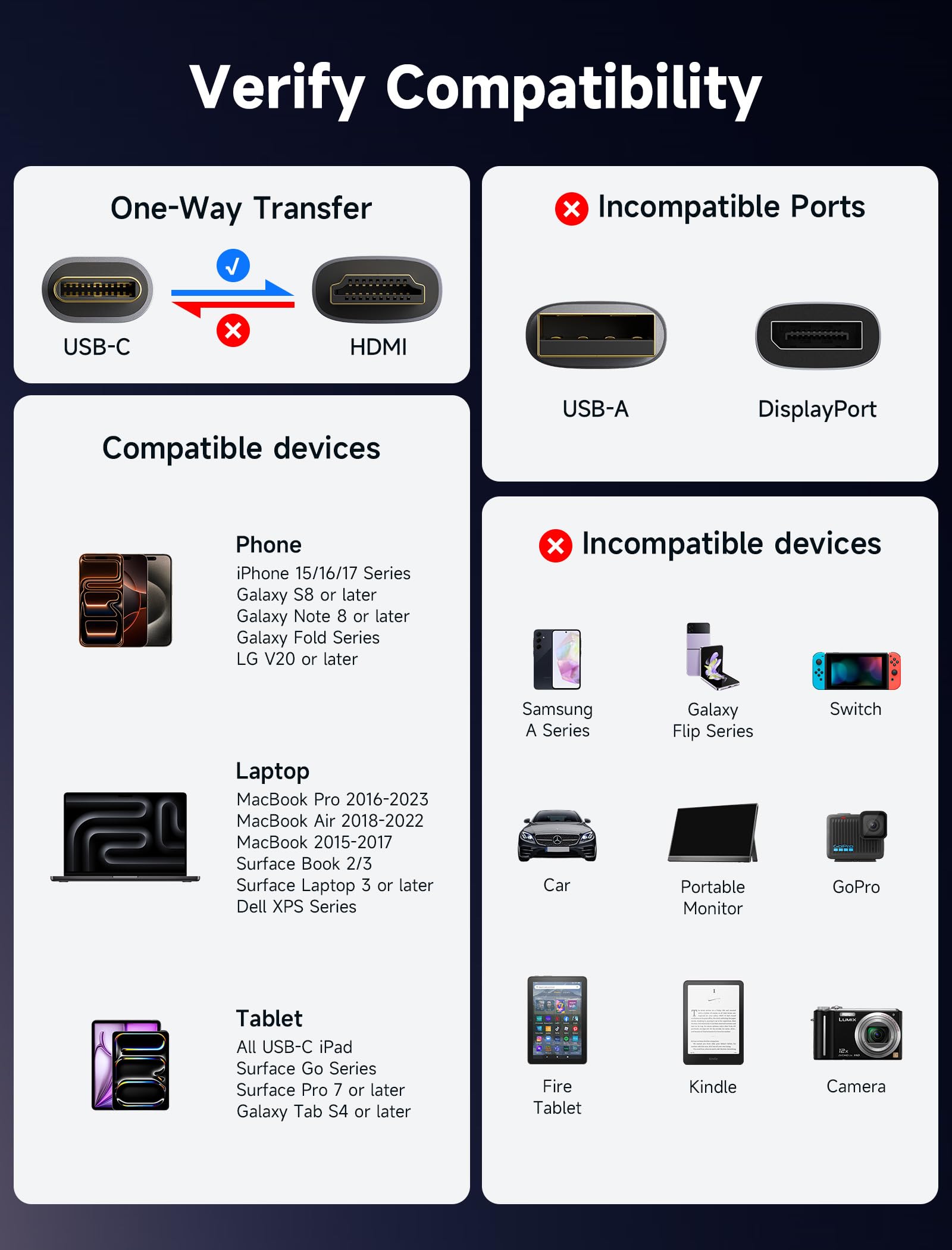 JSAUX Kabel USB C na HDMI 2 m, USB typu C do HDMI 4K UHD (kompatybilny z Thunderbolt 3) kompatybilny z iPhone 17/16 Pro, MacBook Pro 2018, MacBook Air/iPad Pro 2018, Samsung Galaxy S23/S22/S10/S9