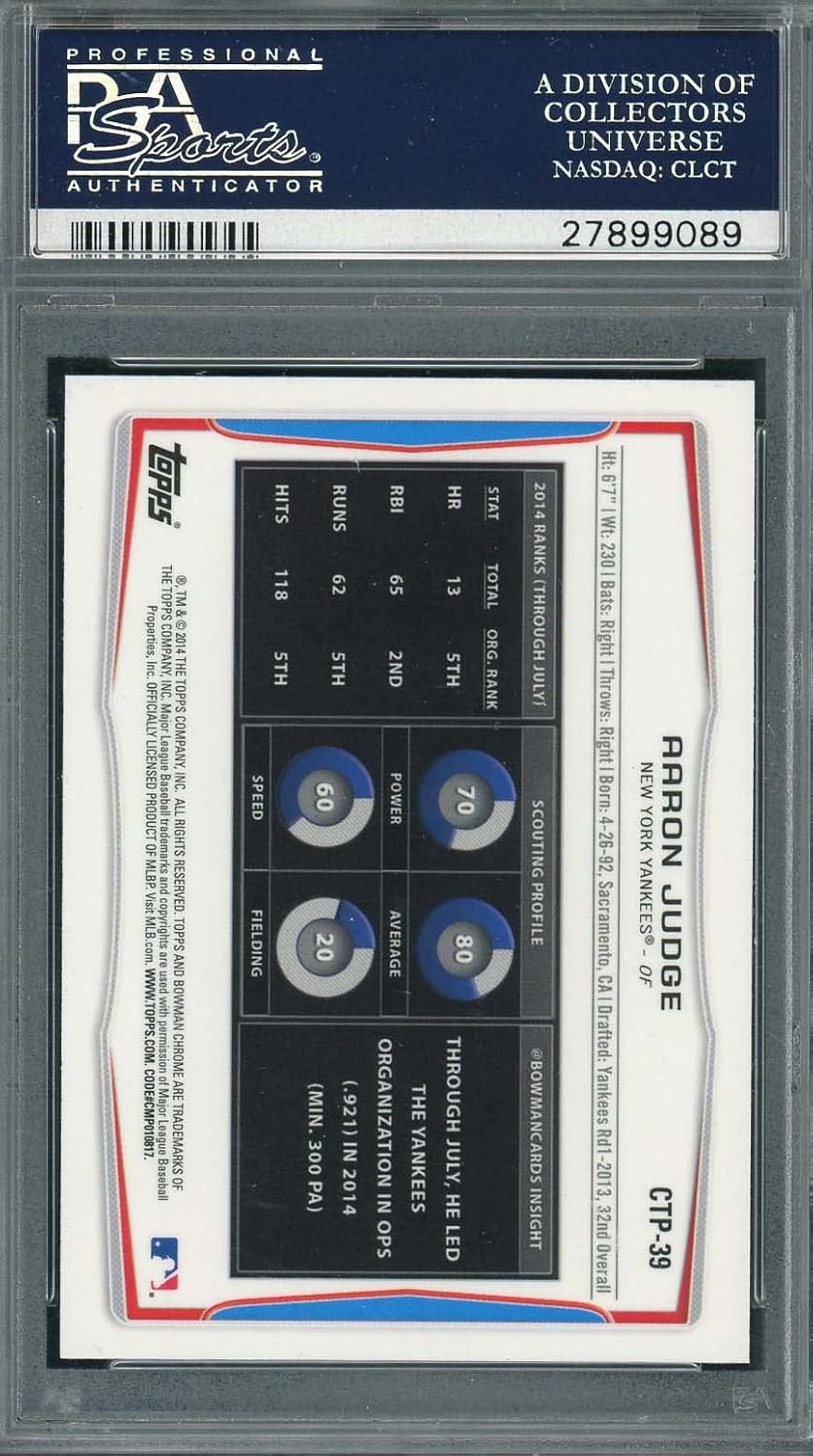 Aaron Judge 2014 Bowman Draft Picks Chrome Rookie Card #CTP39 | PSA 10 Gem Mint (Cert #27899089) Topps Bowman Baseball Collectible