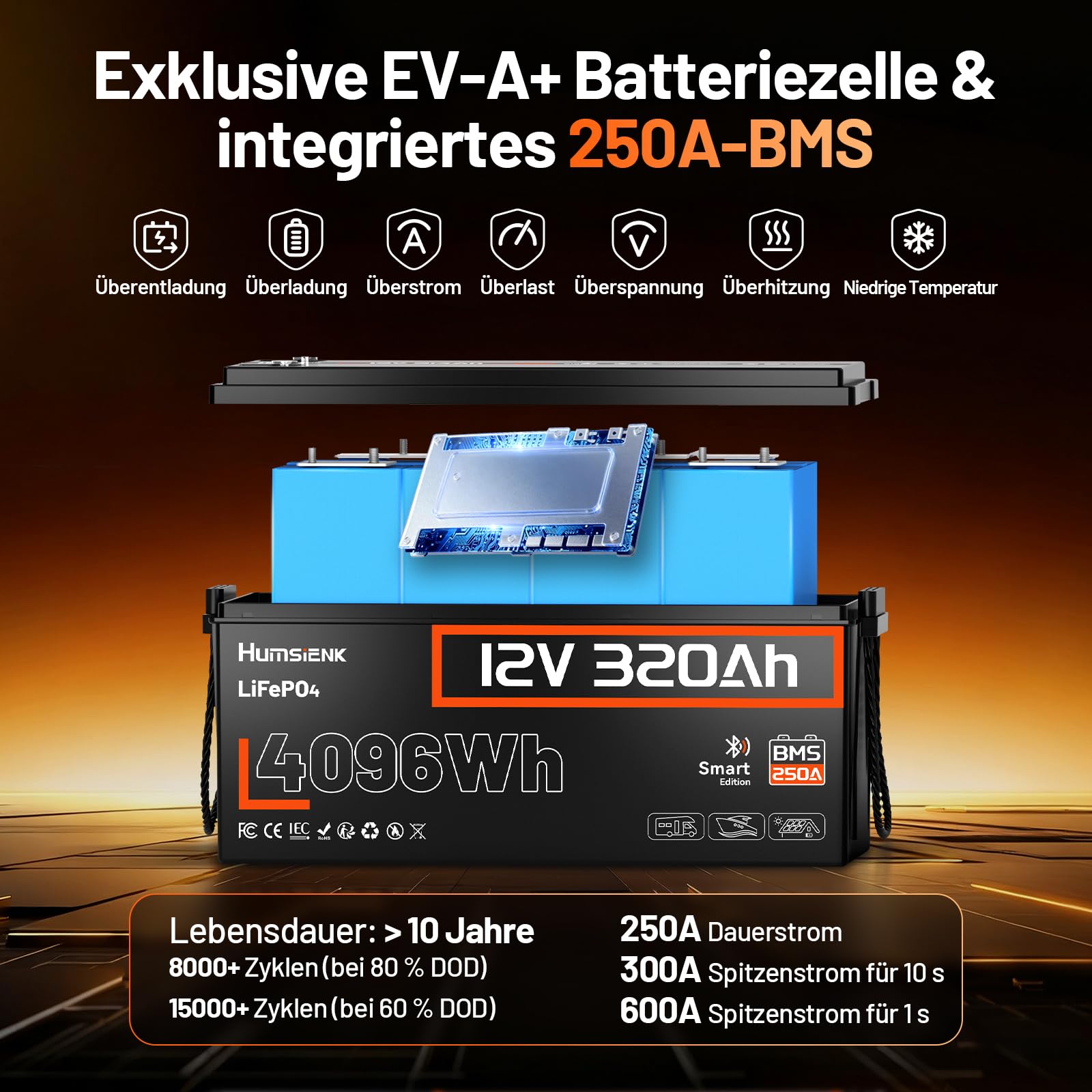 HumsiENK LiFePO4 Batterie 12V 320Ah mit Bluetooth | 4096Wh Lithium Batterie 12V, 250A BMS, über 15.000 Zyklen | 12V Lithium Batterie Wohnmobil & Solar Batterie,LiFePO4 320Ah Bluetooth