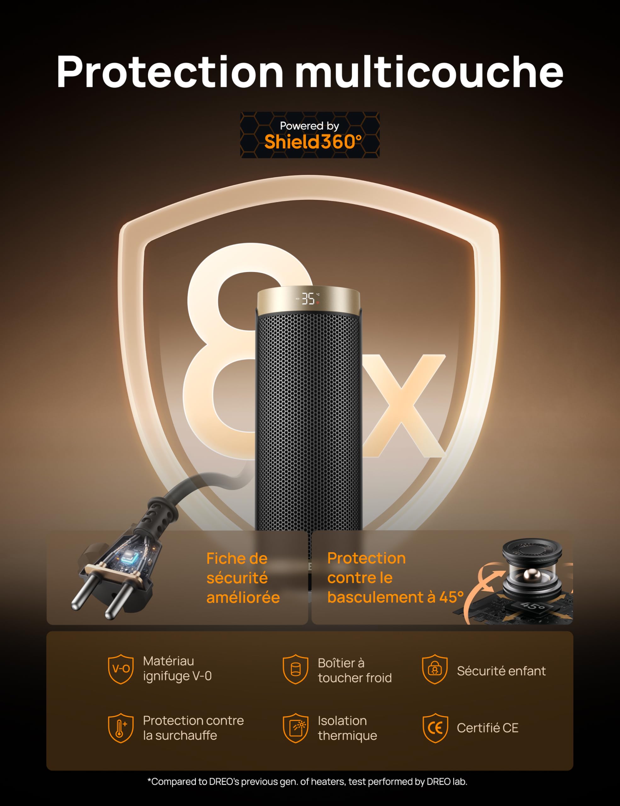 Dreo Chauffage d'appoint, électrique, céramique, PTC1800 W, Télécommande, Protection anti-basculement et anti surchauffe, Minuterie 1-12 h, 70° Oscillation, Solaris Slim H3