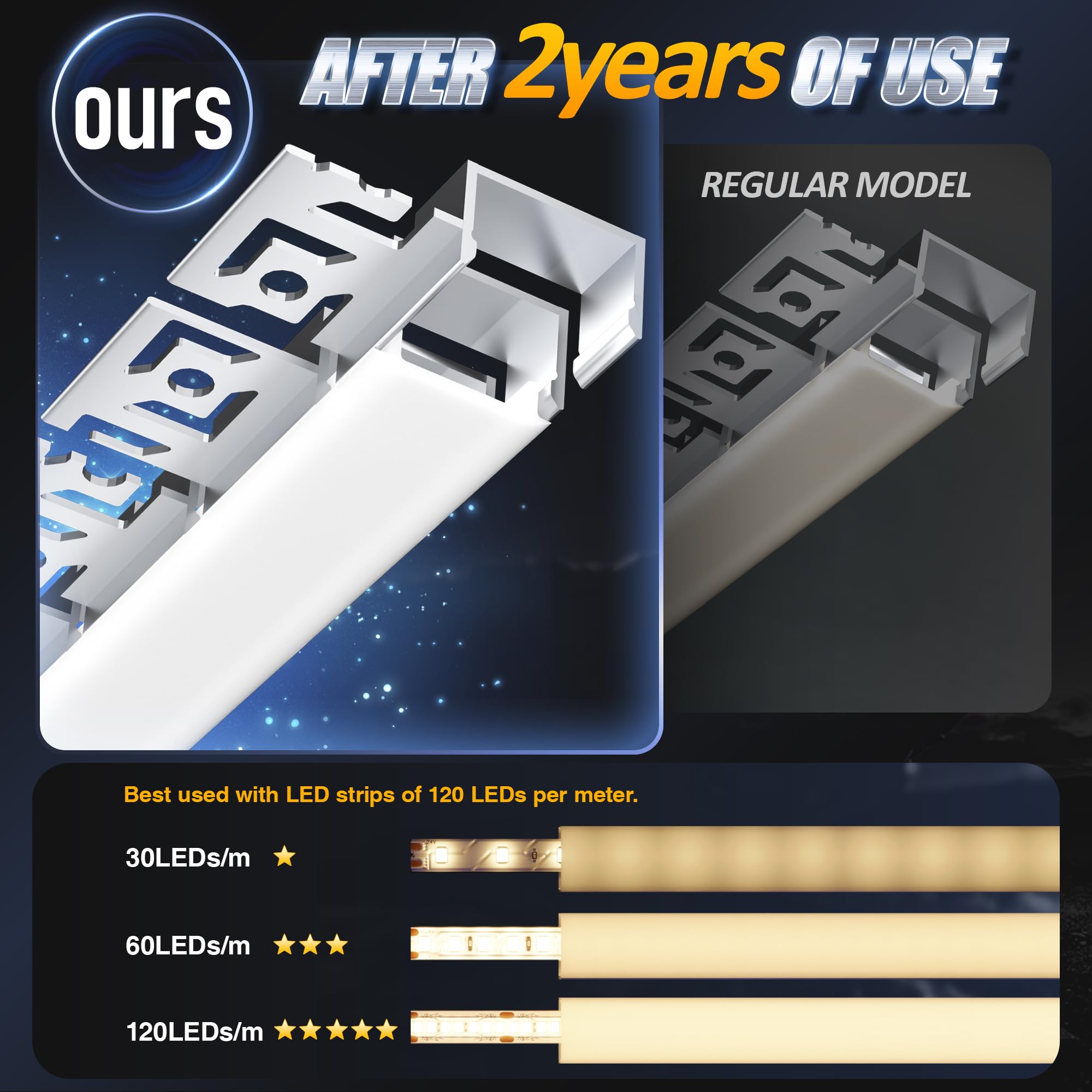 6 x Flexibles LED Profil 2m – Biegbares LED Trockenbauprofil Aluminium-Einbauprofil für Streifen bis 18 mm, Unterputzprofil für Decken & Wände, kreative Kurven, Kreise & S-Formen