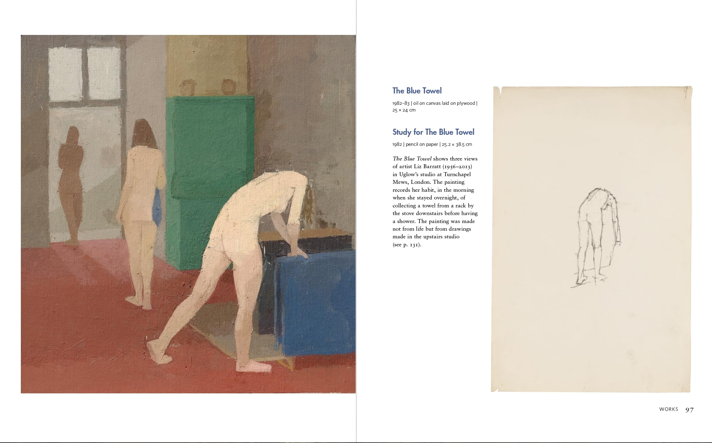 Euan Uglow: An Arc from the Eye