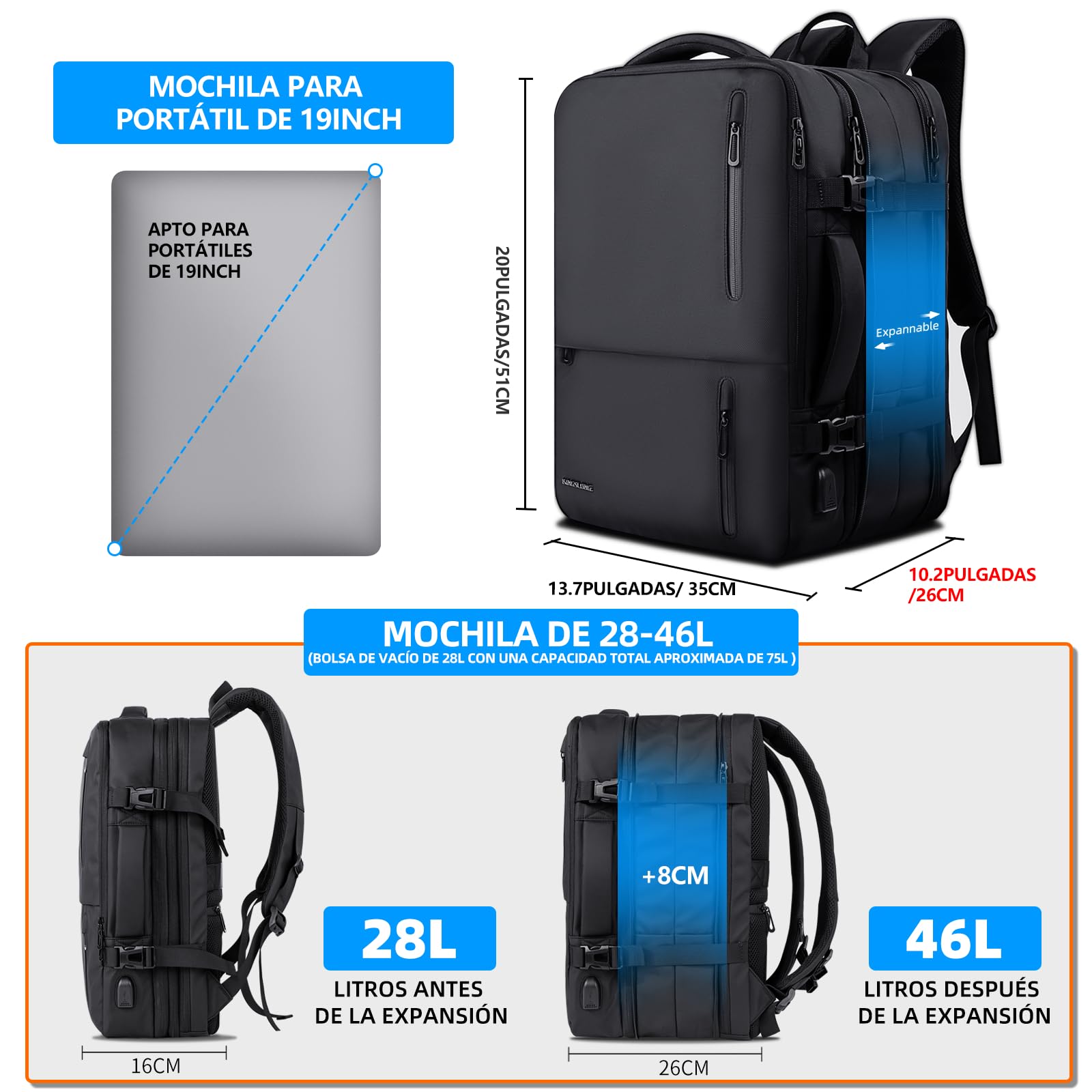 KINGSLONG Mochila para portátil extensible 25-40L Se adapta a portátil de 17 pulgadas, Mochila resistente al agua para hombres y mujeres Escuela Negocio Mochila de viaje con puerto de carga USB