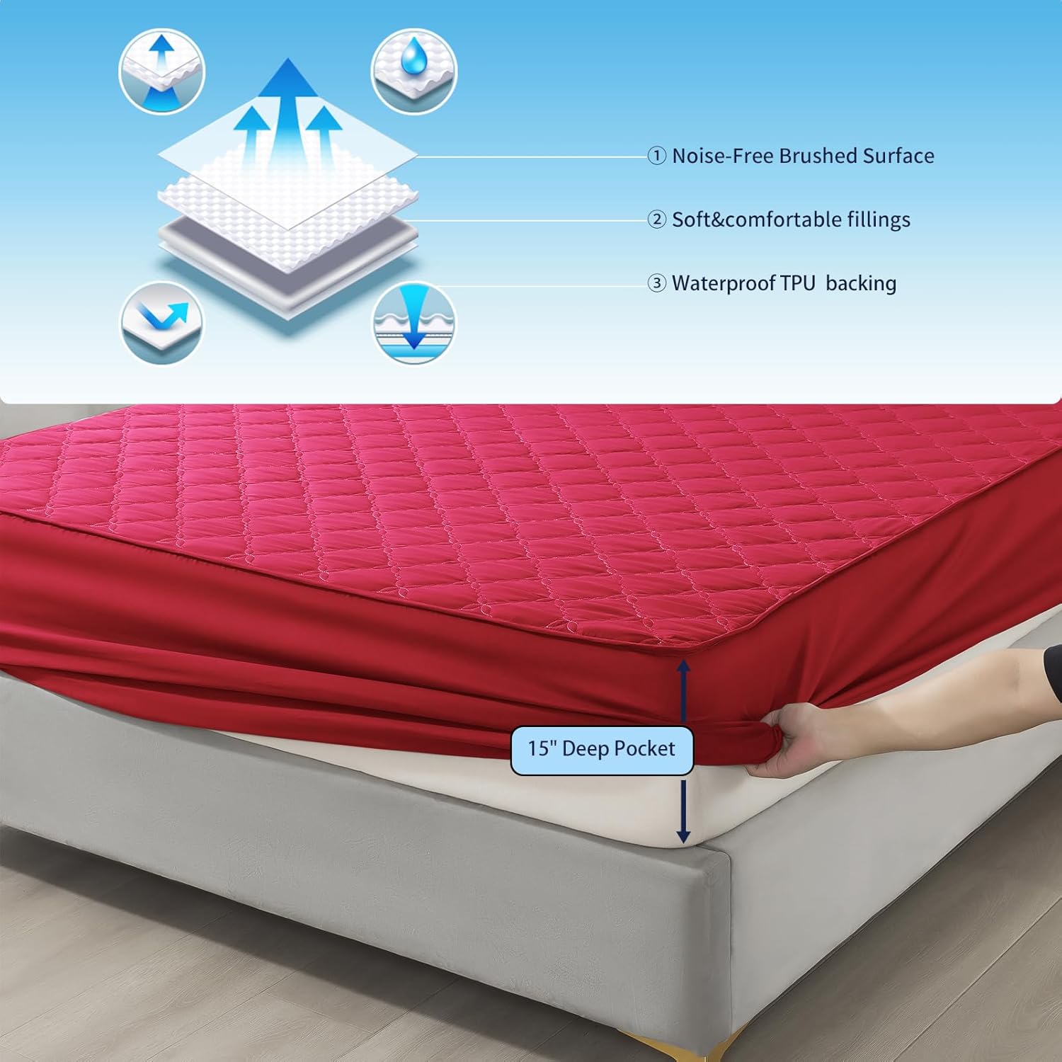 Waterproof Mattress Protector - King Size Mattress Pad Silent & Fitted Sheet Style | Full Bed Protection for Kids, Pets, Adults | Hypoallergenic, Machine Washable (Red, King)
