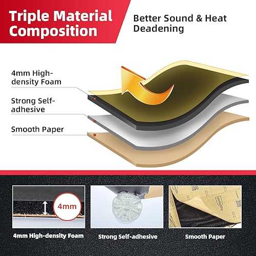 Miniatura 3 de Alfombrilla de amortiguación de sonido de 157 mil(0.157 in) de 36 pies cuadrados  Material de amortiguación de sonido de espuma de celda cerrada
