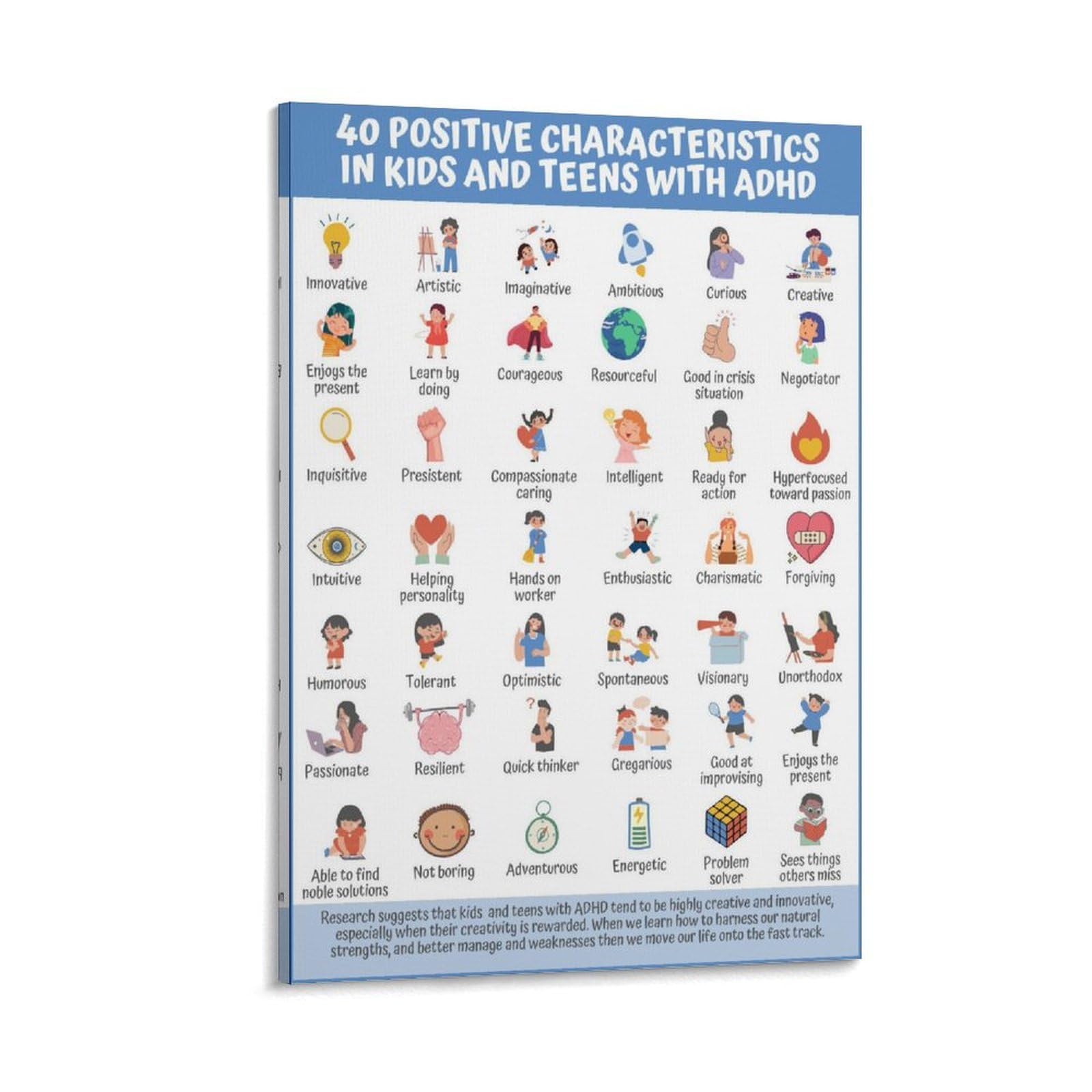 LZTEN Póster de 40 características positivas para niños, adolescentes, TDAH, para niños y adolescentes, estrategia basada en la fuerza, marco de folleto de 40 x 60 cm