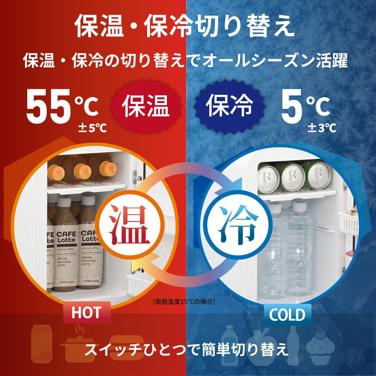 Amazon.co.jp: オーム(OHM) 小型冷蔵庫 13Lミニ冷蔵庫 車載 保冷保温庫