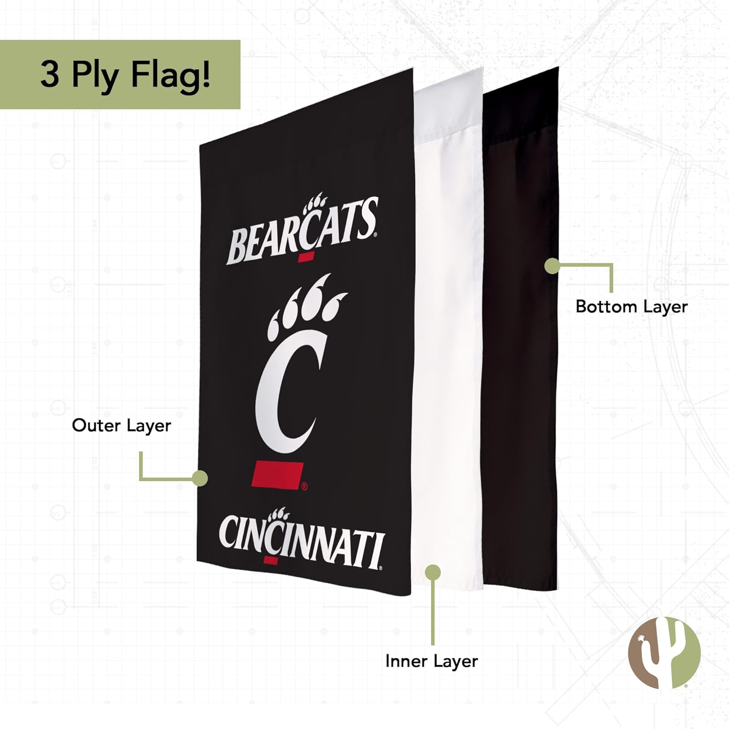 Desert Cactus University of Cincinnati UC Garden Flag – 19 x 12 inch Cincinnati Bearcats Banner, For Outdoor Display and Events (Design E) - Image 3