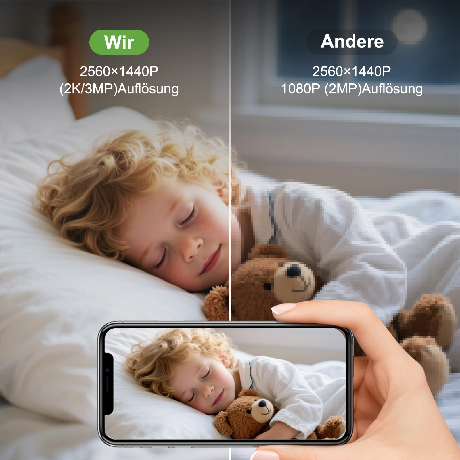 2K Überwachungskamera Innen, 2.4/5Ghz WLAN Kamera Überwachung | 360 Grad Kamera mit Nachtsicht, Bewegungserkennung, Auto-Tracking, Privatmodus, Nachtlichtfunktion für Baby Monitor