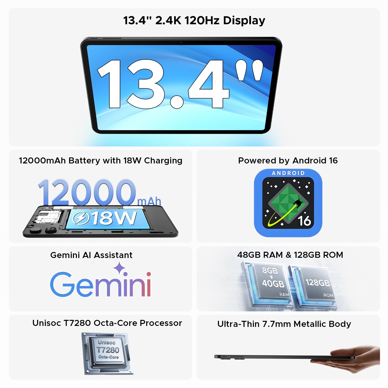 P13 Tablets 13.4 Pulgadas, 2.4K 120Hz Tablet Android con 48GB RAM+128GB ROM, T7280, 12000mAh, Tablet Android 16 con Gemini AI, Widevine L1, Cámara 13MP+8MP, 5G WiFi, Teclado&Lapiz, Ratón, Gris