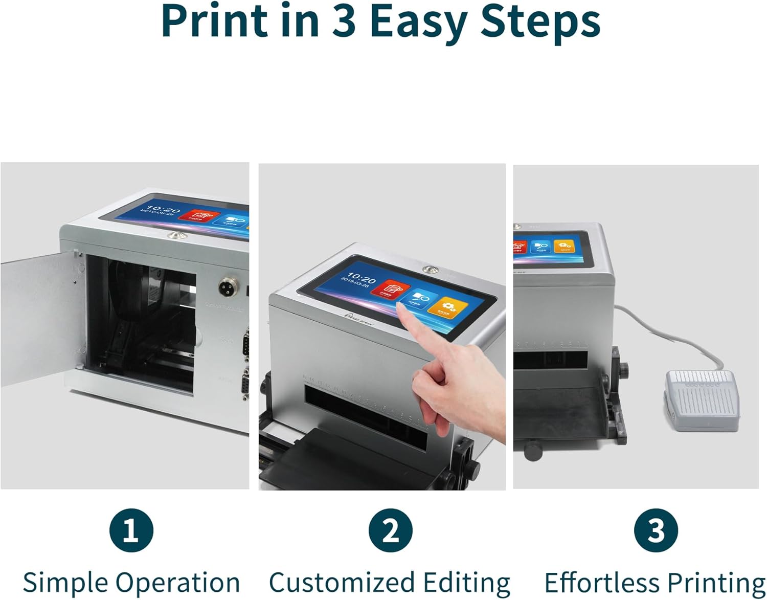 Three easy steps for printing with the Phezer inkjet machine: Simple Operation (opening compartment), Customized Editing (touching screen), Effortless Printing (using foot pedal).