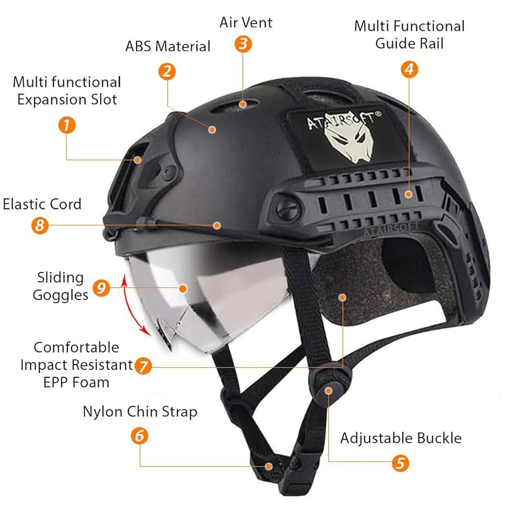 Amazon.co.jp: ATAIRSOFT PJタイプ タクティカル 多機能