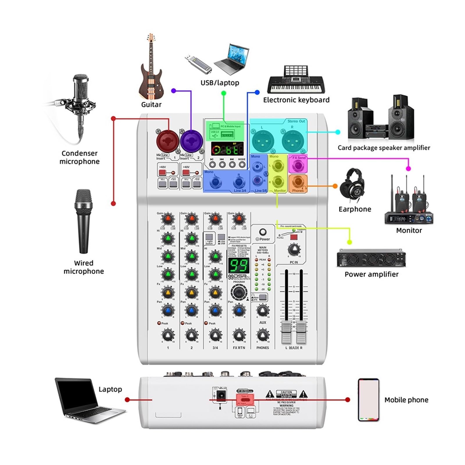 Mixer mit Konsole, 99 DSP-Effekte, tragbares Mischpult for Live-Auftritte, Aufnahmestudio,Außergewöhnliche Klangklarheit