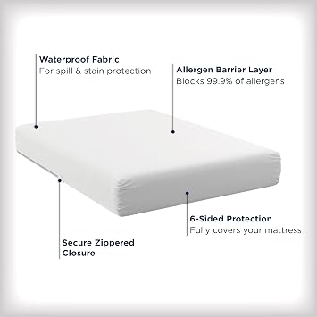 AllerEase Waterproof Mattress Protector Stain Protection Twin Particle Barrier Hot Water Washable Machine Washable Durable Zippered Knit Mattress Cover Stretch Corners (White)