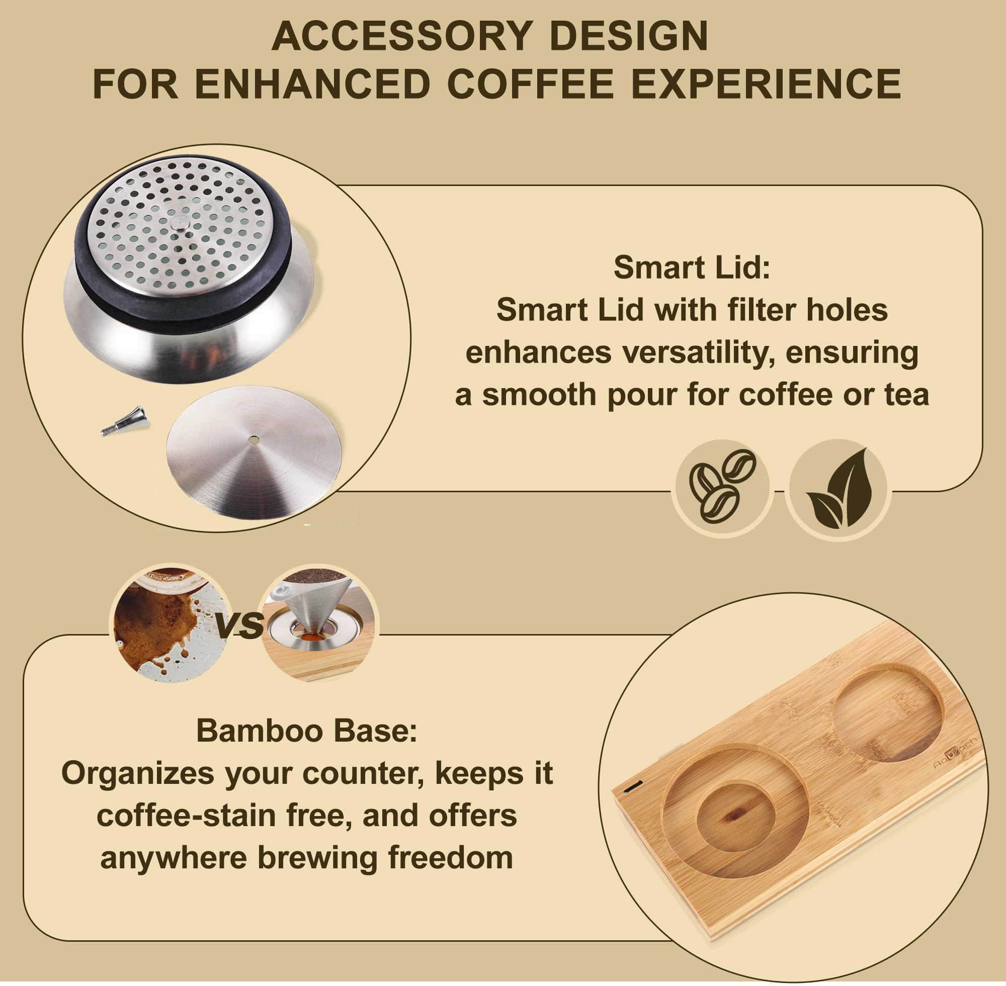 Aquach Pour Over Coffee Maker Set with Extra Large Coffee Dripper, 28 oz Glass Carafe, Stainlesss Steel Coffee Scoop and Bamboo Storage Tray, Unique Set for Home or Office