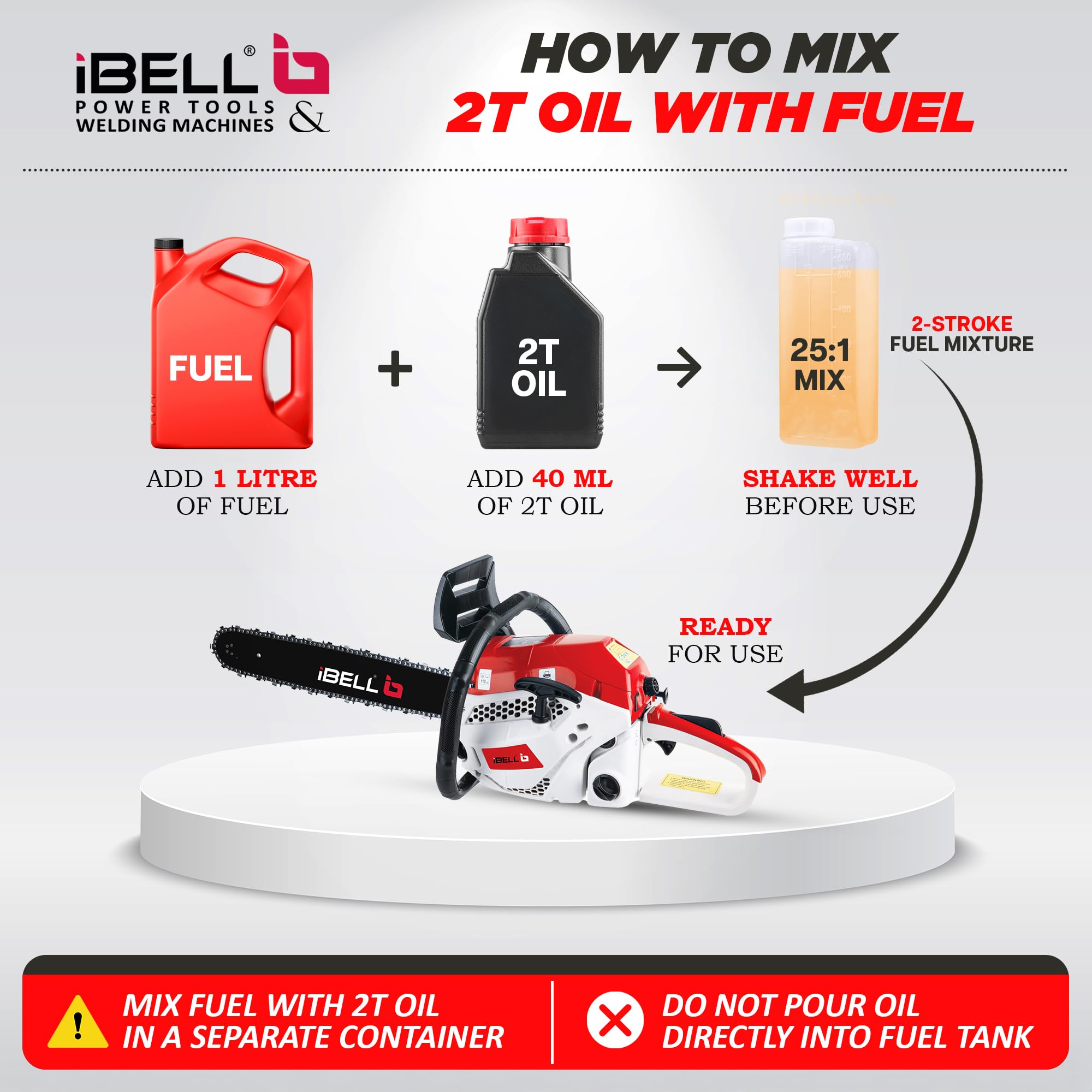 IBELL 20" Petrol Chainsaw - Powerful 58CC -7