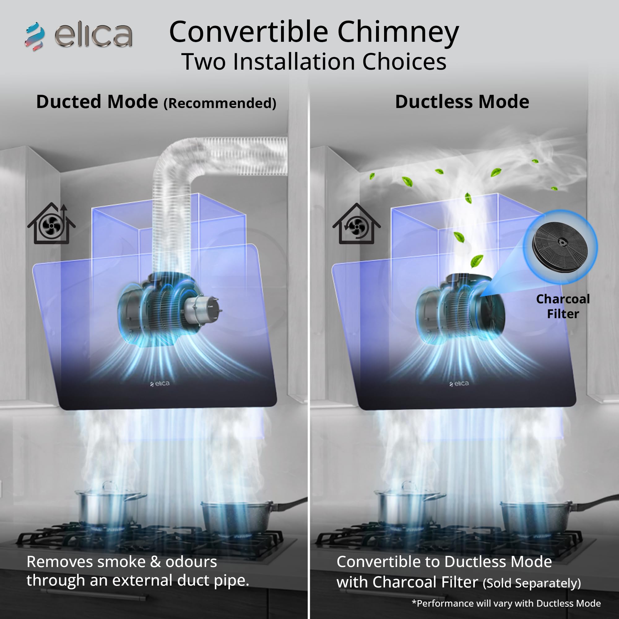 Elica KITTY Chimney - Powerful & Easy Clean -2