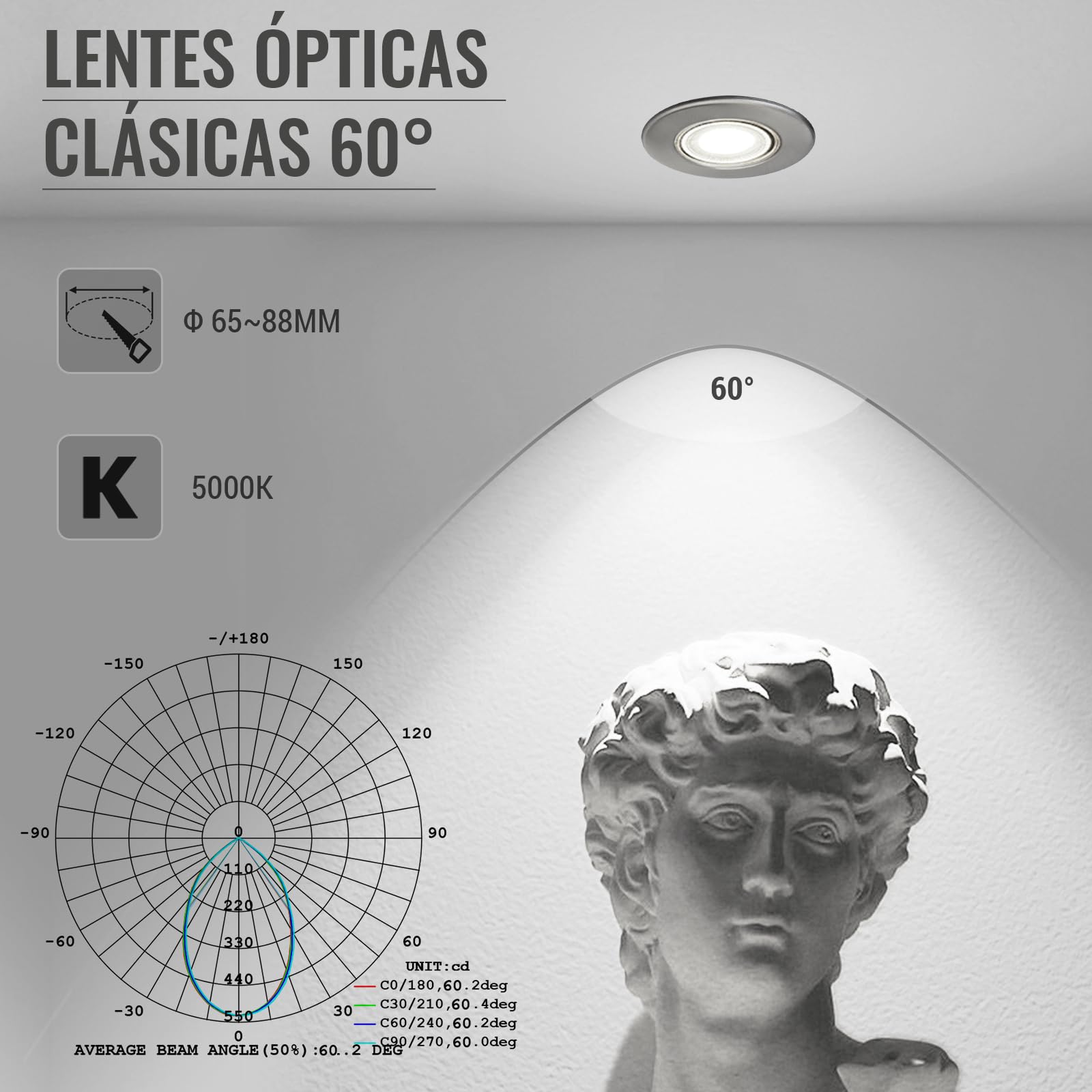 6X Focos Empotrados LED Regulables 7W Set, 230V, Redondos de Acero Inoxidable Cepillado, Luces de Techo Blanco Frío 5000K, 600LM, Empotrables de 65-85mm.