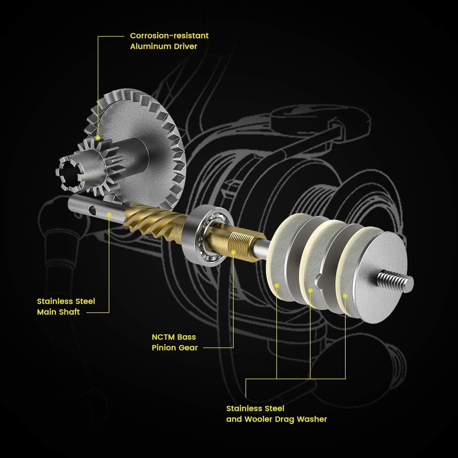 Magreel Spinning Reel Fishing Reel with Spare Plastic Spool, 10+1 Stainless Steel Shielded Bearings, High Gear Ratio7.1:1/6.7:1 CNC Aluminum Alloy Spool Large Rubber Knob
