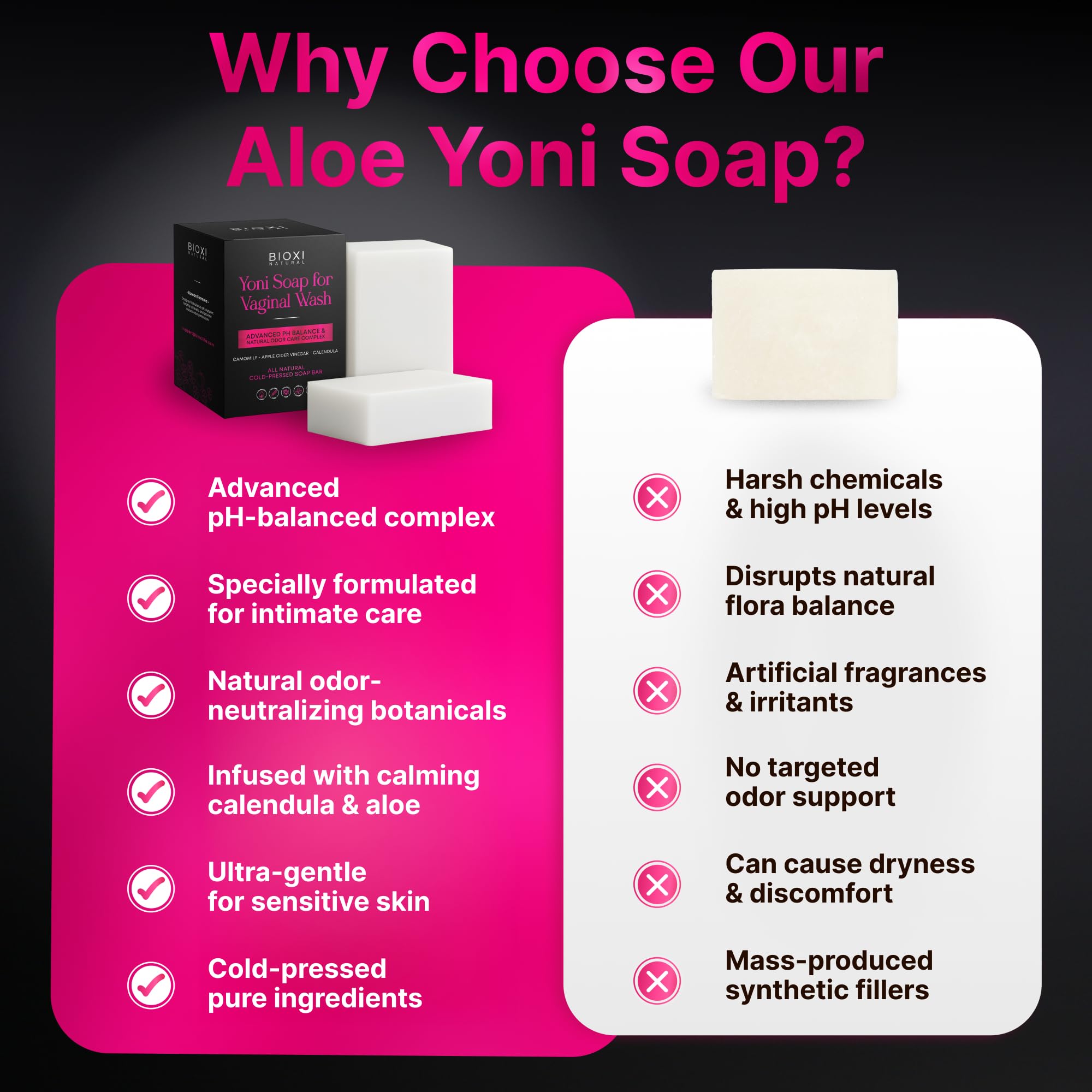 Yoni Soap for Vaginal Intimate Feminine Wash - Advanced pH Balance & Odor Care Control Hydration Complex - Natural Korean Cold-Pressed Vegan Formula with Aloe Vera, Chamomile & Calendula - 2 Pack