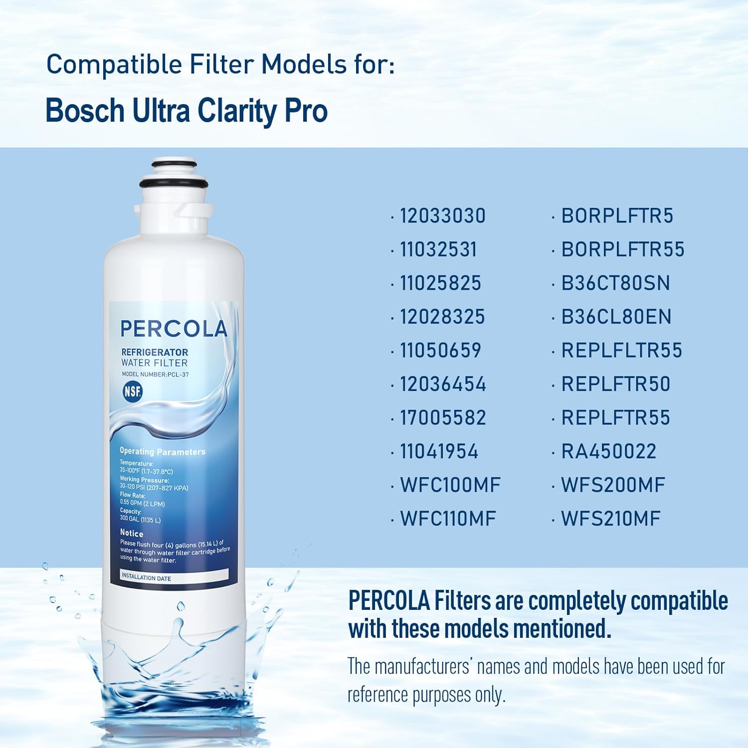 BORPLFTR55 Water Filter Replacement, Compatible with Bosch Ultra Clarity Pro BORPLFTR50, Thermador REPLFLTR55, WFC100MF, WFS200MF, Bosch B36CL81ENG, B36CL80ENS, B36CL80SNS, 3 Pack