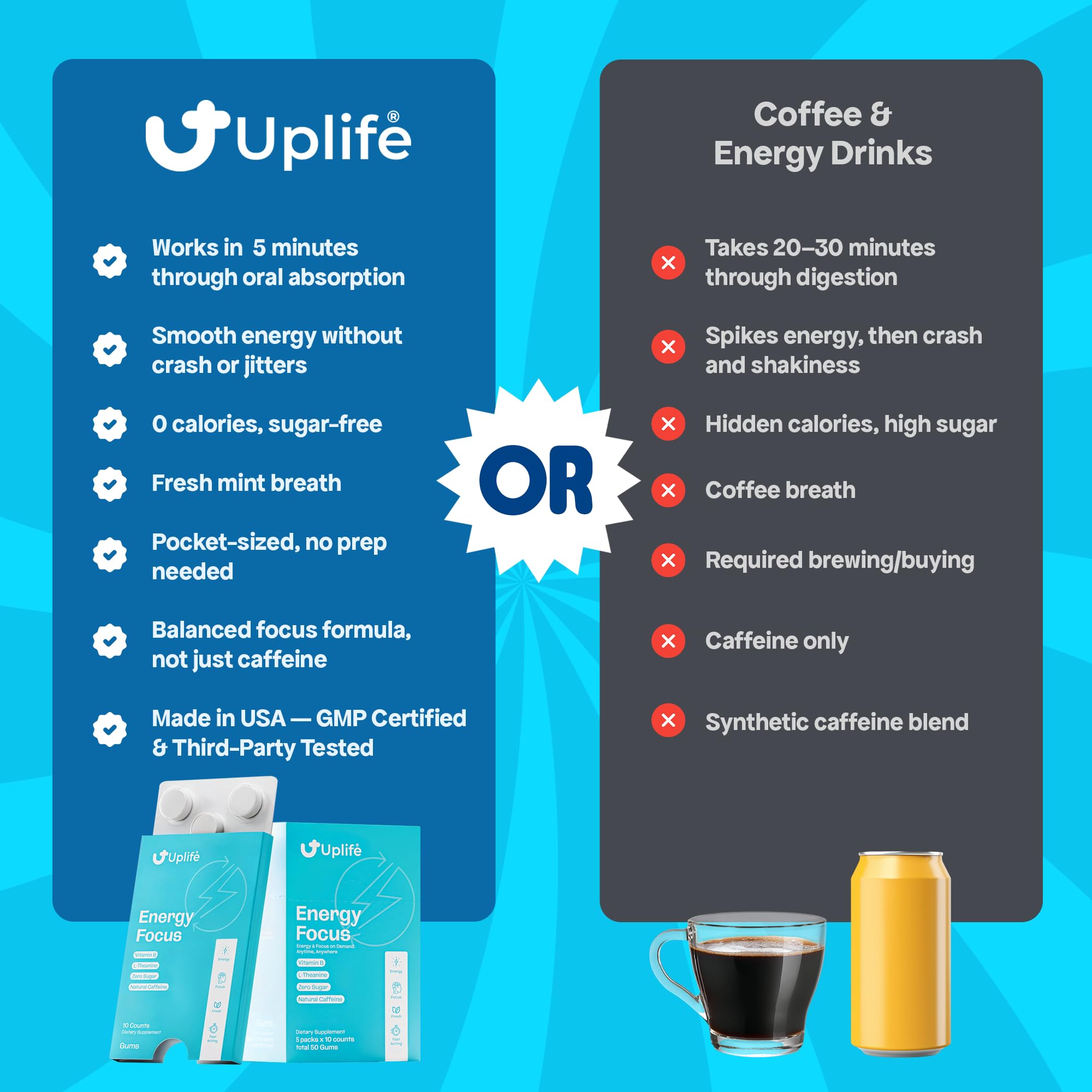 UPLIFE Energy and Focus Gum – 50 Pcs, Made in USA | 40mg Natural Caffeine + 80mg L-Theanine + Vitamin B12 & B3 | Sugar-Free, Vegan | Nootropic Gum for Energy, Focus & Mental Clarity – Peppermint — Amazon image 7