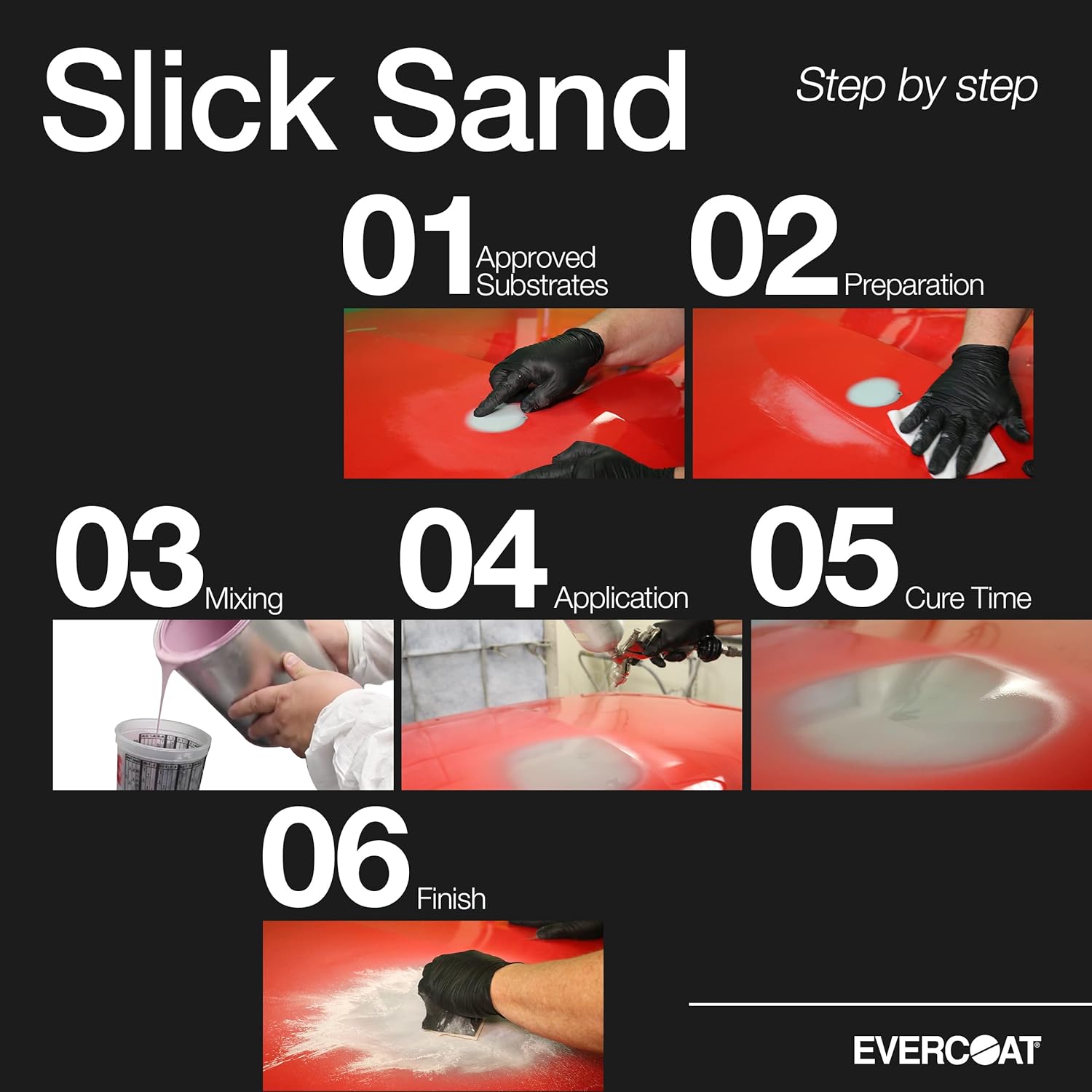 Evercoat Slick Sand Polyester Primer Surfacer for Fiberglass, Wood Surfaces & More - 128 Fl Oz