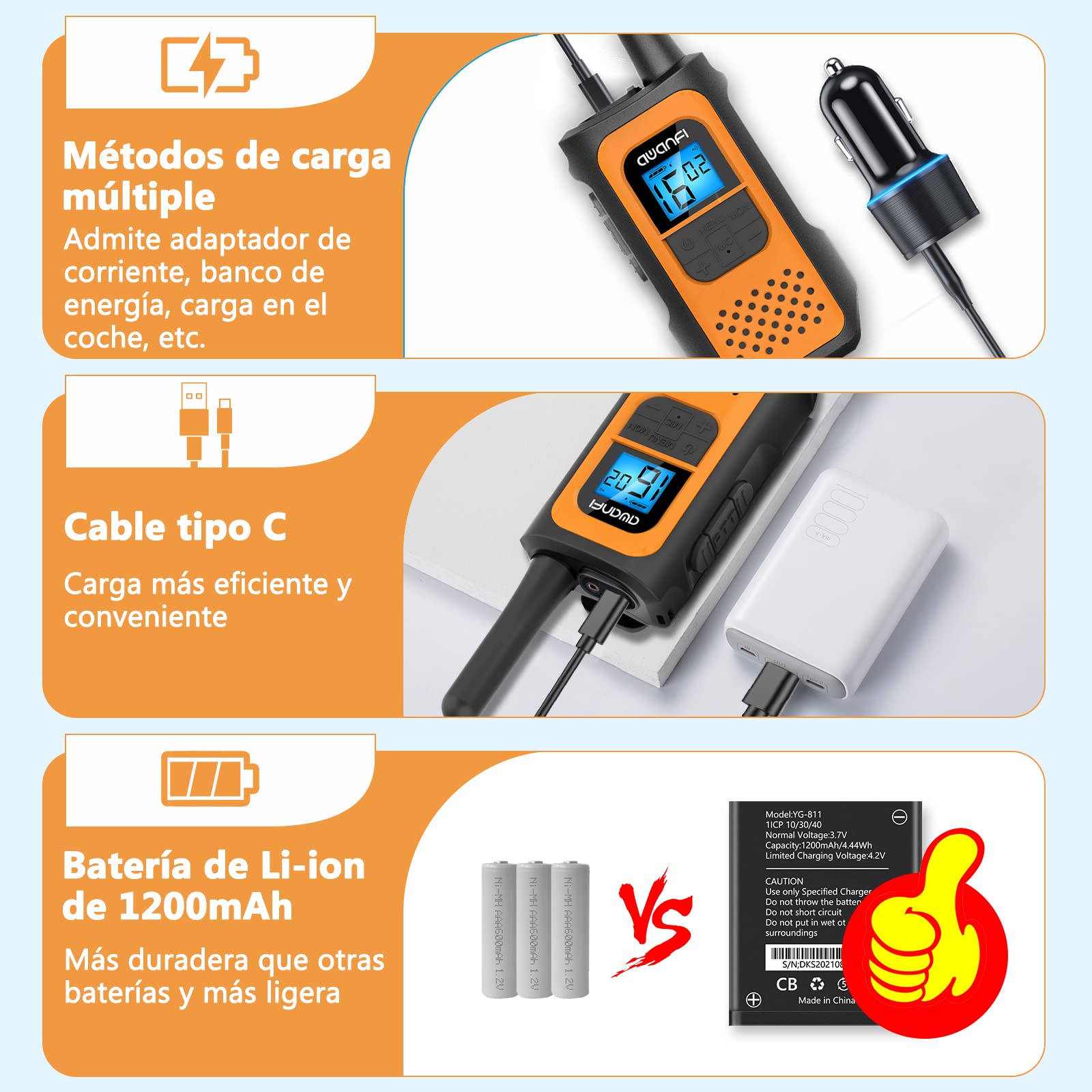 Walkie Talkie 1200mAh 16-Kanałowy Zestaw Radiowy z Akumulatorem i Kablem Ładującym Typu-C