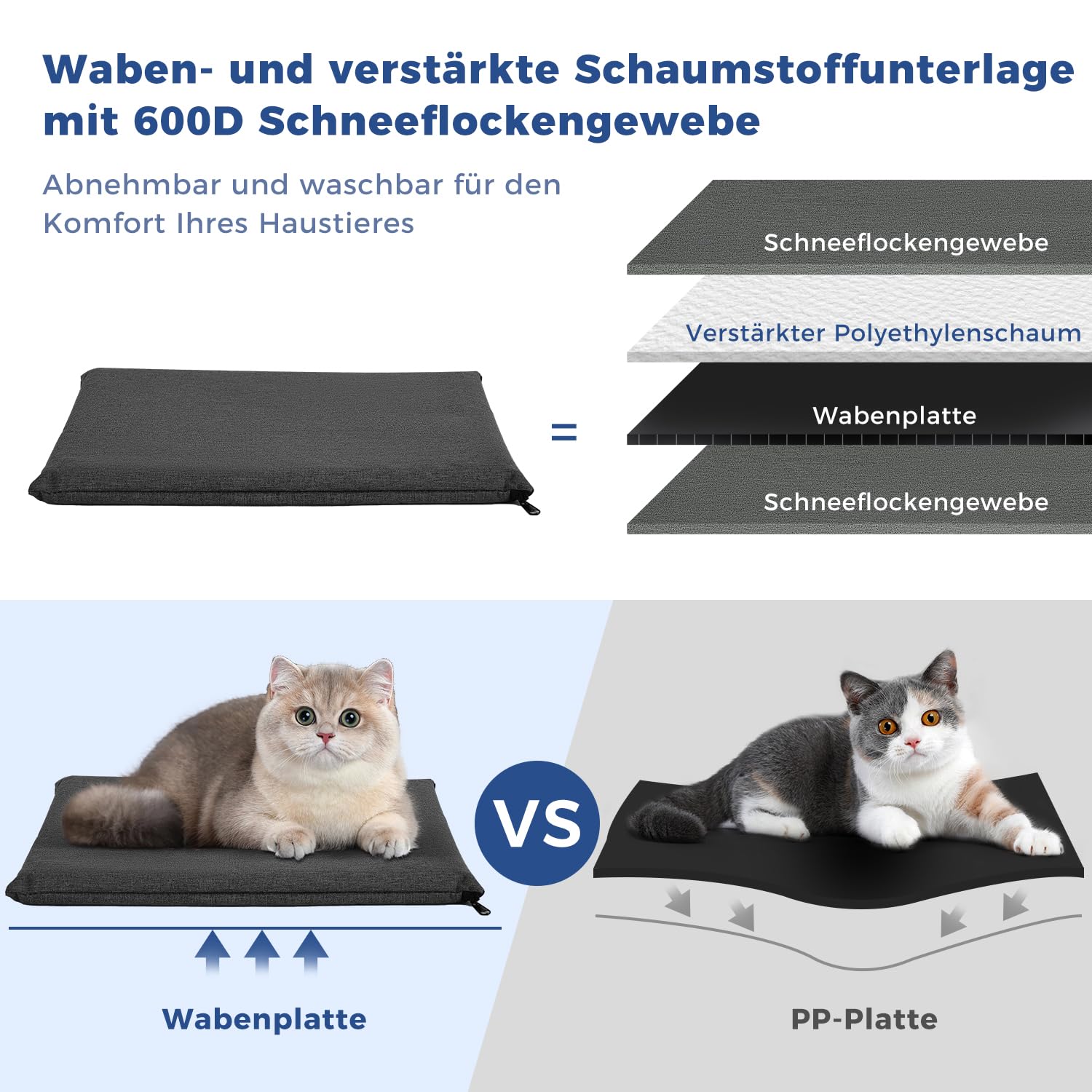 apollo walker HundeRucksack und KatzenRucksack für Kleine Haustiere(Belastbarkeit 2-15kg) - Gepolsterter Rückenstütze Hundetasche Atmungsaktiver Netz-Tierrucksack für Wandern, Reisen, Schwarz