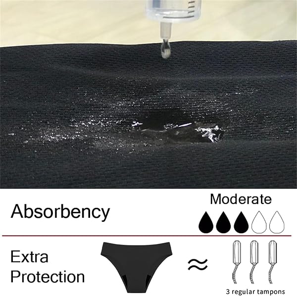 riou Bañador Menstrual Niña Adolescentes Bikini Menstrual Baño Traje De Baño Menstrual Mujer Bragas Mujer Cómodas y Suaves Bikinis Menstruales Mujer - 4