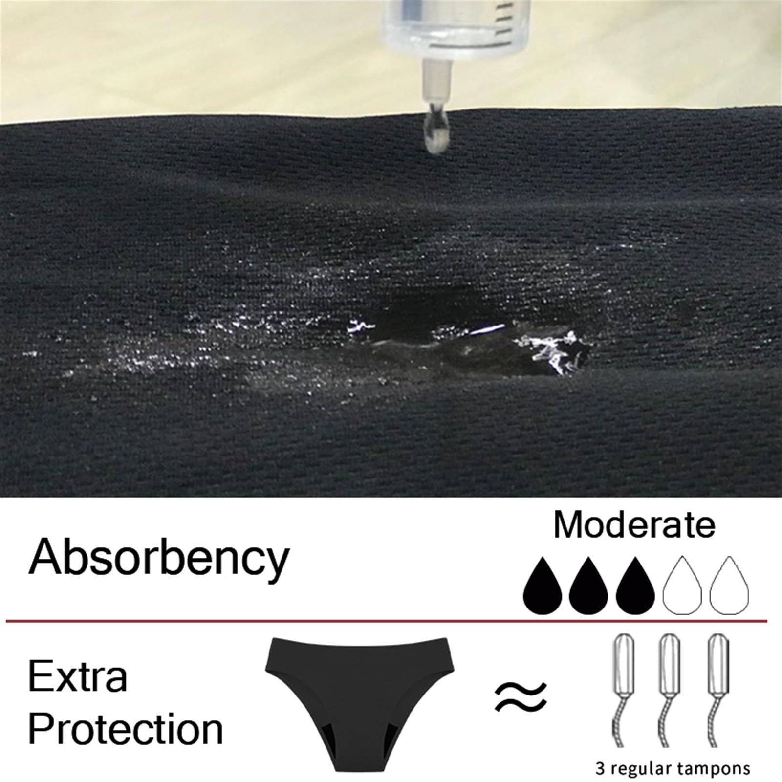 riou Bañador Menstrual Niña Adolescentes Bikini Menstrual Baño Traje De Baño Menstrual Mujer Bragas Mujer Cómodas y Suaves Bikinis Menstruales Mujer
