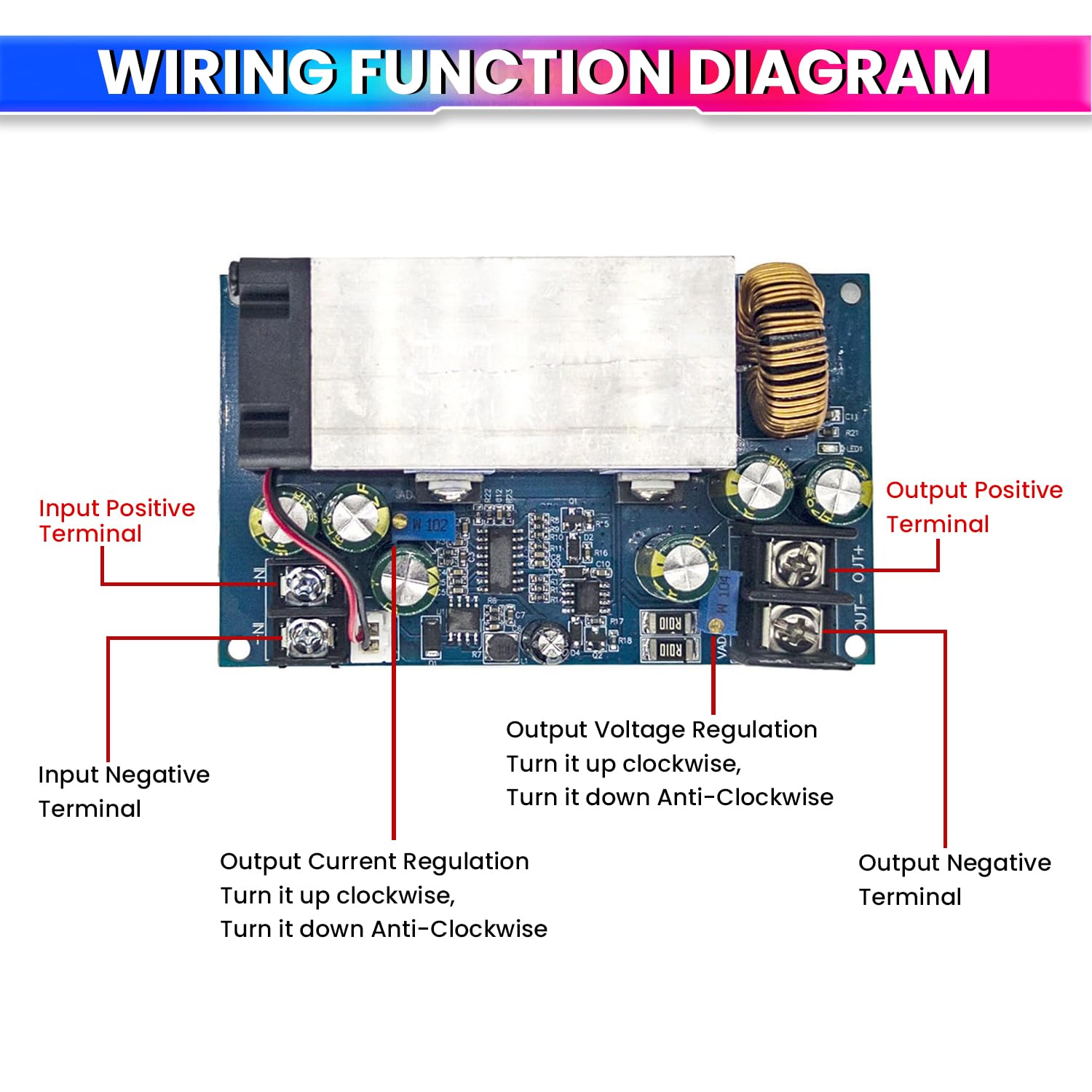 amiciSolar 600W 25A Adjustable DC-DC Buck Converter — Amazon image 4