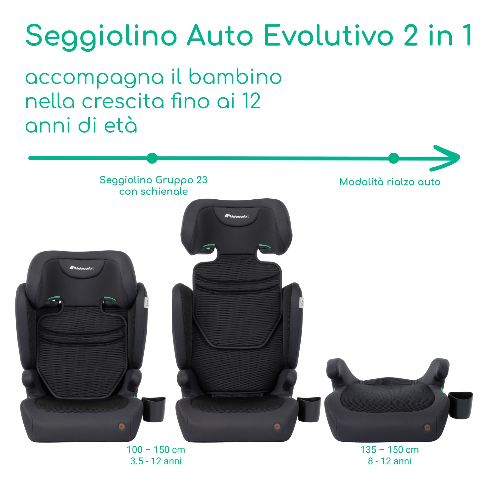 Bebeconfort Ride 2-in-1 i-Size Seggiolino Auto Bambini, 100–150 cm, 3,5–12 anni, Seggiolino Auto ISOFIX, Schienale Rimovibile, Leggero 3,7 kg, Poggiatesta a 11 Posizioni, Portabibite, Full Black