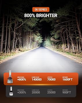 SEALIGHT 9005 9006 Bulbs, 140000LM 6500k Cool White LED Light with 15000 RPM turbo Fan 70000H Lifespan, 1:1 Mini Size Fog Lights, Pack of 4