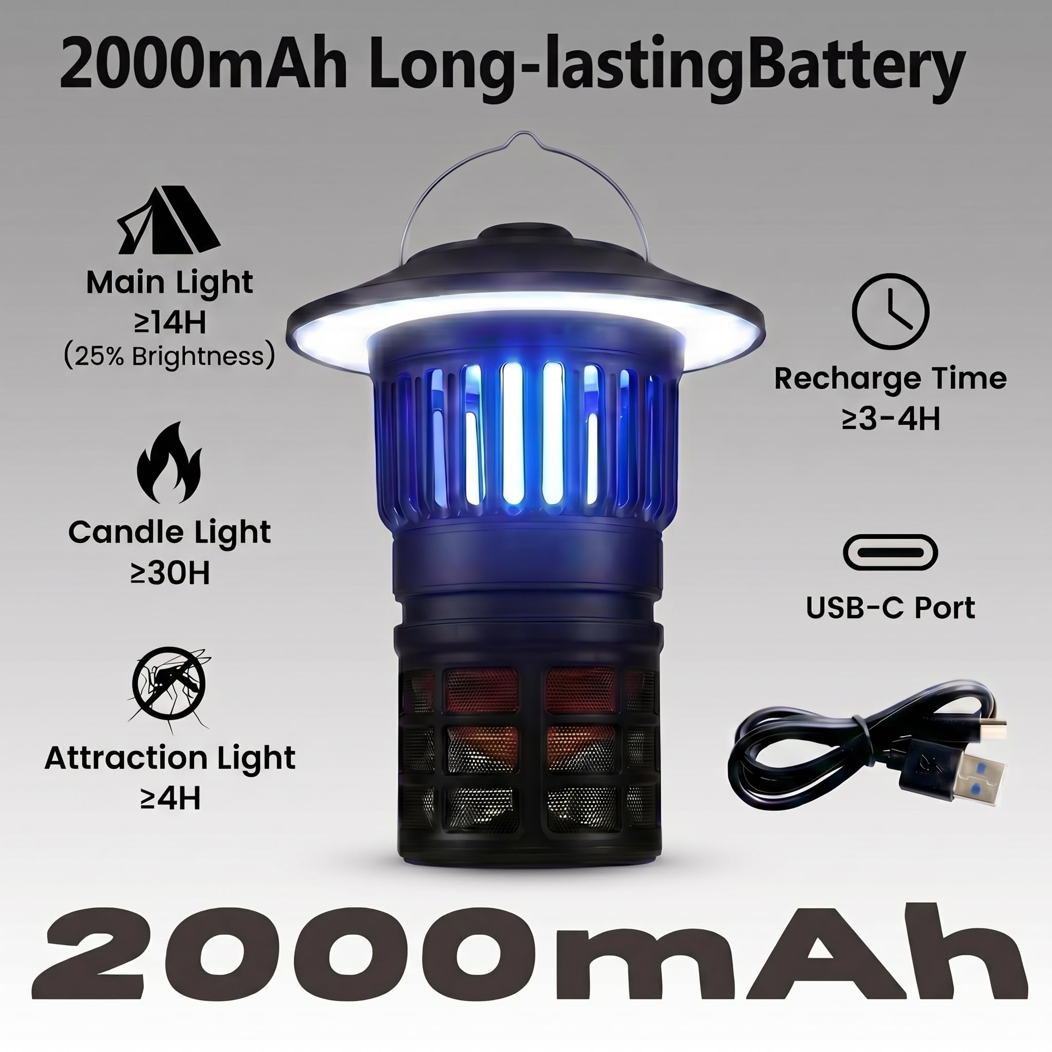 HOMASIS 2 en 1 Lámpara Antimosquitos Exterior con Luz, Captura Moscas Insectos con Ventilador y Batería Recargable de 2000 mAh, Trampa para Mosquitos de Interior y Exterior, Patio, Terraza, Jardín