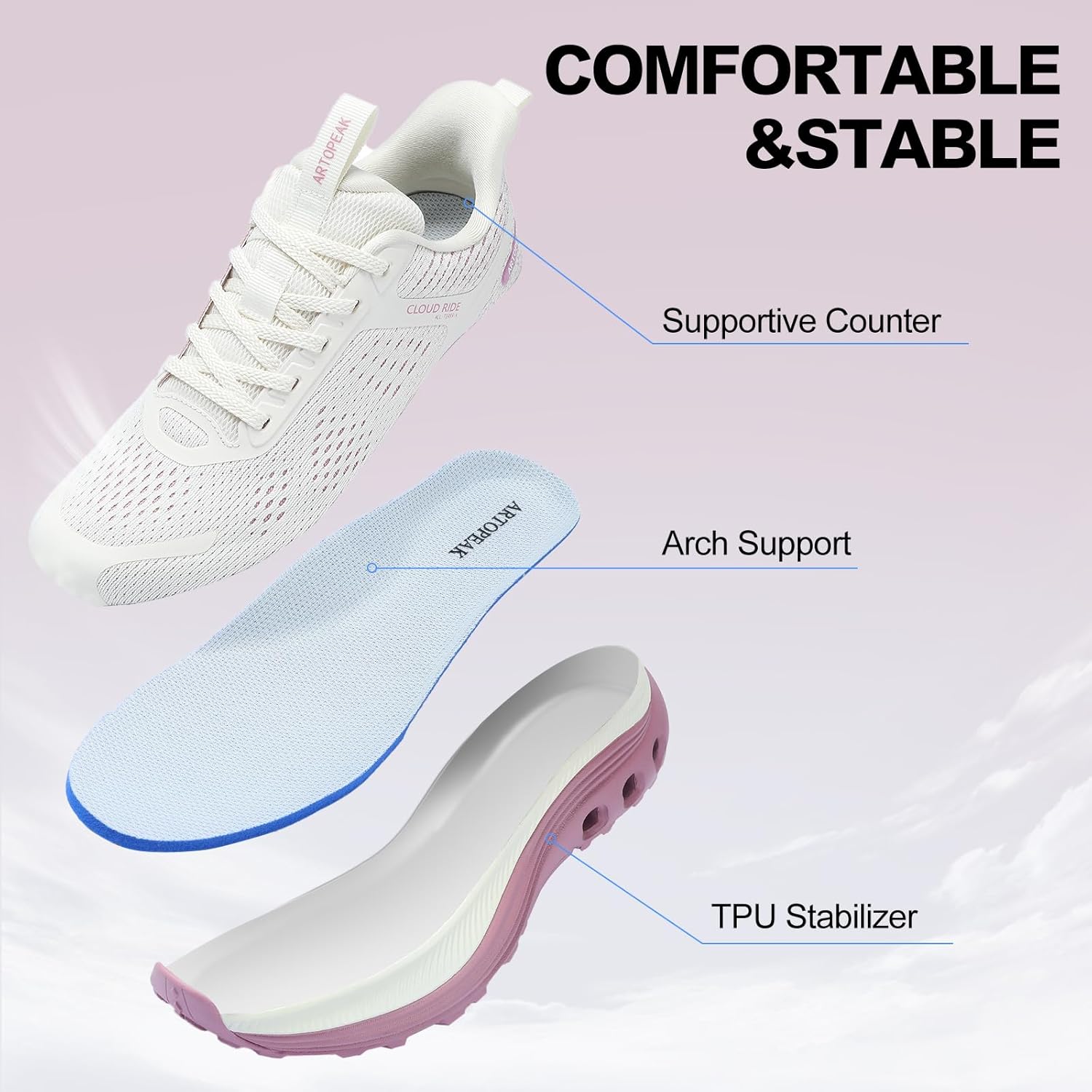 Women's Wide Walking Shoes Comfortable Cushioned Running Tennis Sneaker with Arch Support Wide Width Orthopedic Non-Slip Sports Footwear for Gym Workout Training