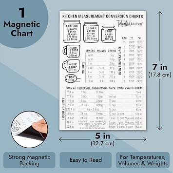 Talented Kitchen Conversion Chart Magnet (mm to in) - 5x7 in, Black & White Vinyl - Magnetic Conversion Chart for Cooking & Baking Essentials