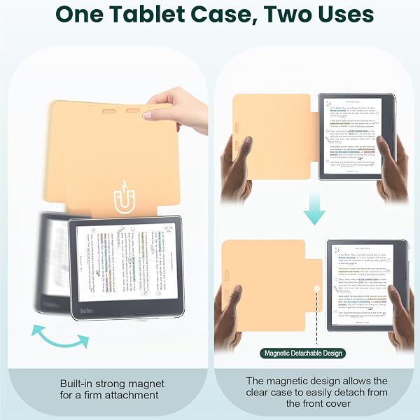 E NET-CASE Étui magnétique détachable pour liseuse Kobo Libra Colour (2024) / Kobo Libra 2 (2021) 7", Dos Ultra Transparent Anti-Rayures léger丨Facile à détacher et attacher丨Mise en Veille/réveil - 3
