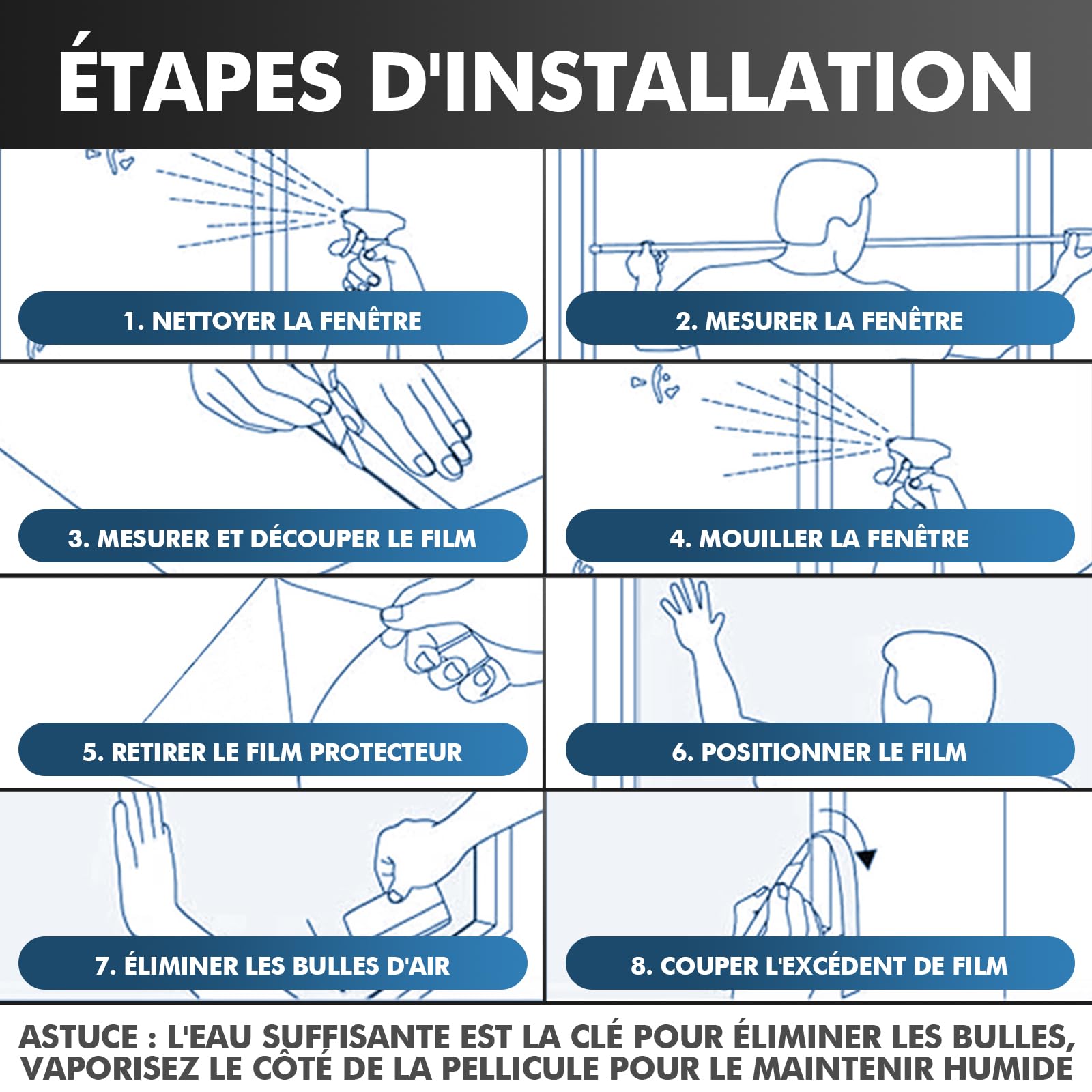 shinfly Film Fenetre Anti Regard 90 x 400 cm, Film Occultant Fenêtre Dépoli, Film Electrostatique Vitre sans Colle, Brise Vue Fenetre Anti-UV pour Salle de Bain Bureau Cuisine