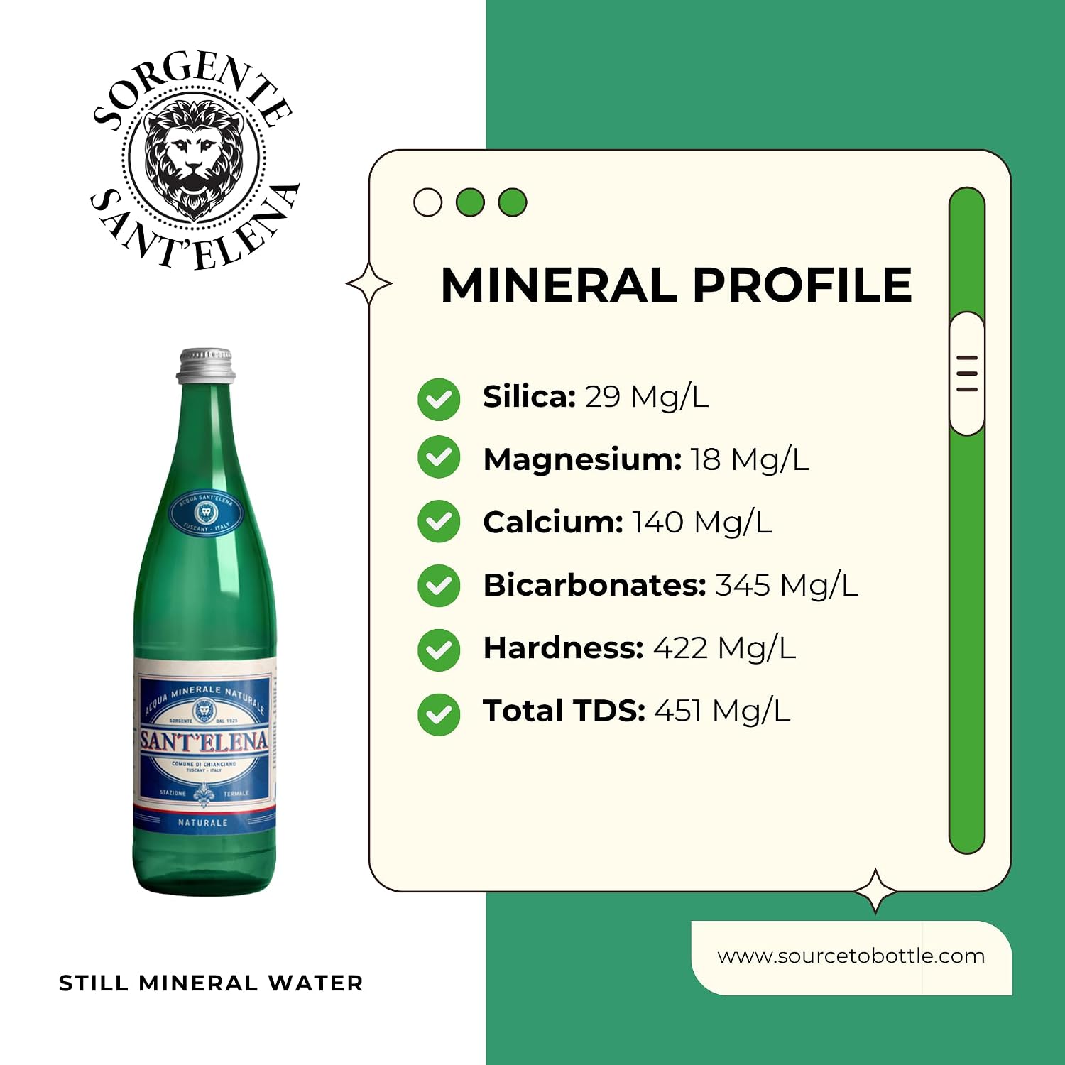 Sant'Elena Still Natural Mineral Water, Glass Bottle, 1L, 12 Pack, Italy