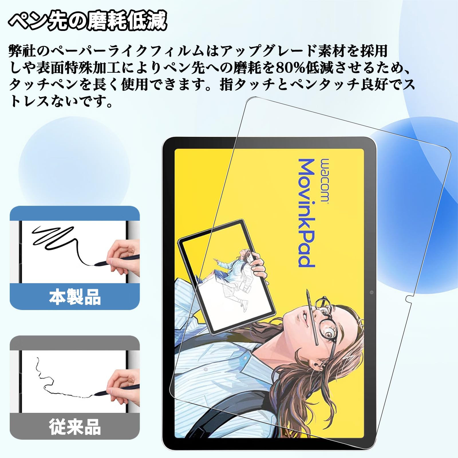 Amazon.co.jp: For Wacom MovinkPad 11 フィルム 11.45インチ Wacom