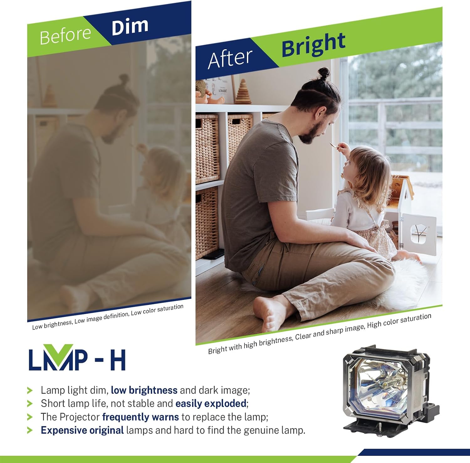 RS-LP04/2396B001AA Replacement Lamp Bulb with Housing for Canon WUX10 X700 SX7 SX700 WUX10 Mark II REALiS SX7 X700 WUX10 REALi SX700 XEED SX7 X700 WUX10 Mark II