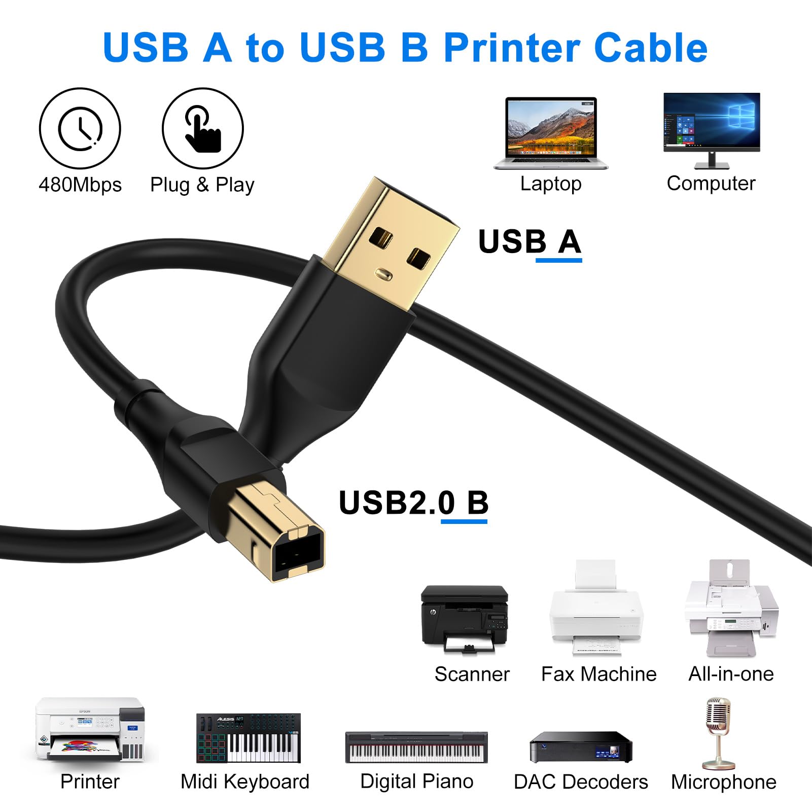 Druckerkabel, USB-A auf USB-B-Kabel, Hochgeschwindigkeits-Scanner-Druckerkabel für HP, Canon, Dell, Epson, Brother, Lexmark, Xerox, Samsung, Piano DAC und mehr, 3 m, Schwarz
