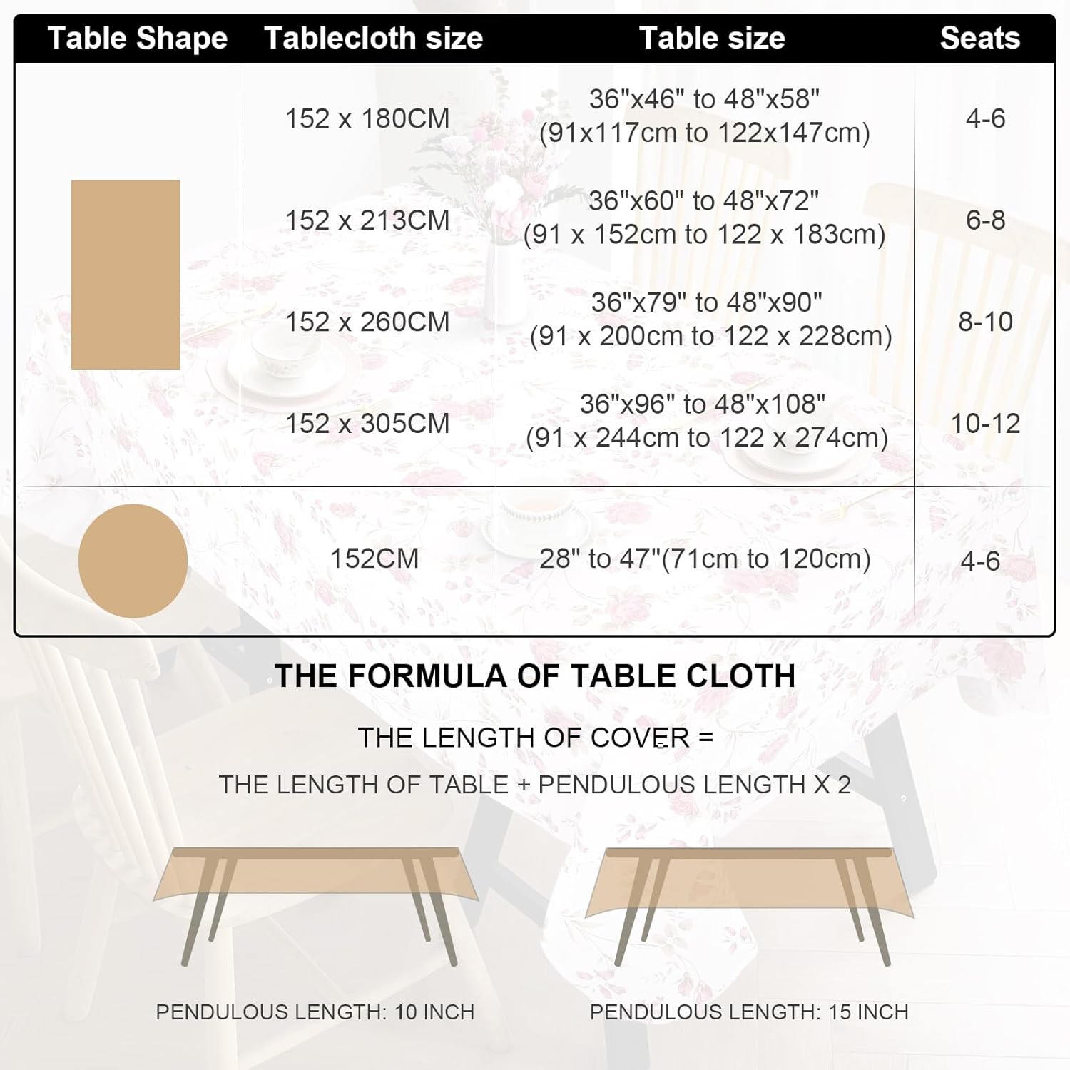 Christmas Tablecloth Waterproof, Red Snowman Snowflake Table Cloth Rectangle, Washable Table Cover for Christmas Party Home Kitchen Decoration (60×84 Inch)