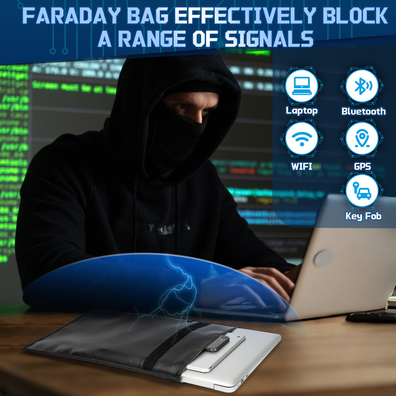 Bolsa Faraday,4 Piezas Faraday Bag Protectora EMP para TeléFonos MóViles,Ordenadores PortáTiles,Tabletas,Llaves de Coche,Gran Bolsa de Blindaje de SeñAl,ProteccióN EMP Impermeable e IgníFuga