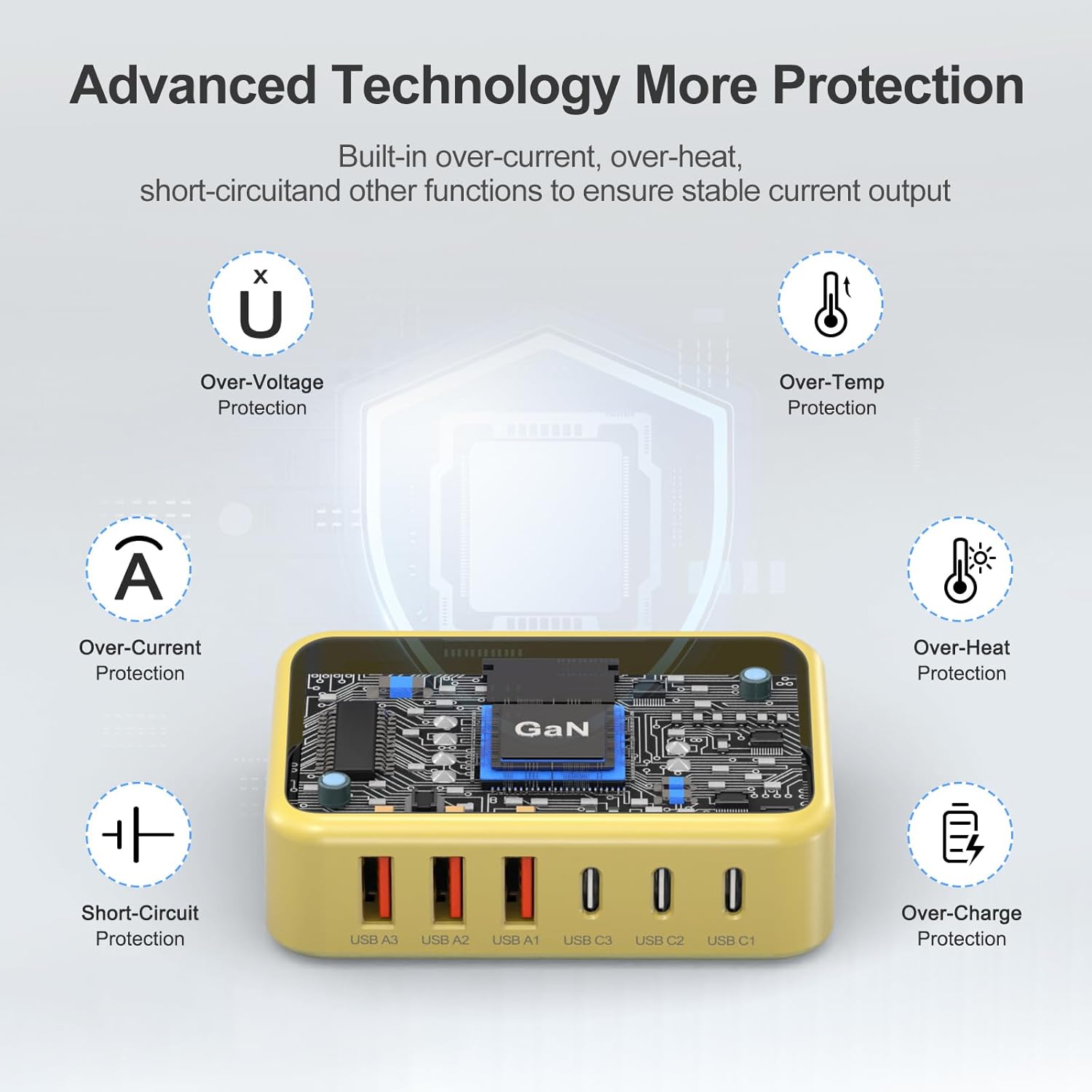 USB C Fast Charger Block,6-Port Charging Station,130W Max Output,No Need to Restart When Inserting a new Device,for iPhone17/16/15/14/13/12ProMax/Plus/iPad/Pro,Galaxy S26/S25,5ft Power Cord-Yellow