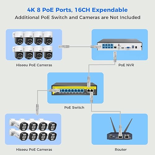Miniatura 6 de Hiseeu Seguimiento automático + audio de 2 vías cámara de seguridad PoE PTZ de 5 MP para exteriores, cámaras de seguridad CCTV para el hogar, PTZ