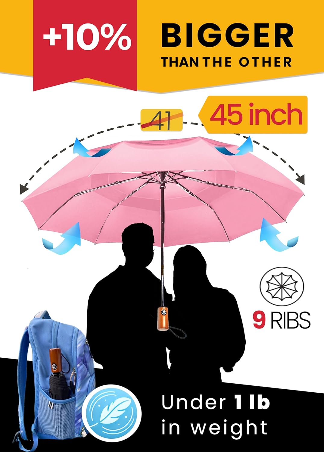 Raintrend Windproof Travel Umbrellas for Rain Automatic +10% Bigger Canopy Strong Frame Compact Folding Portable Umbrella for Women Men Backpack Purse - Image 2